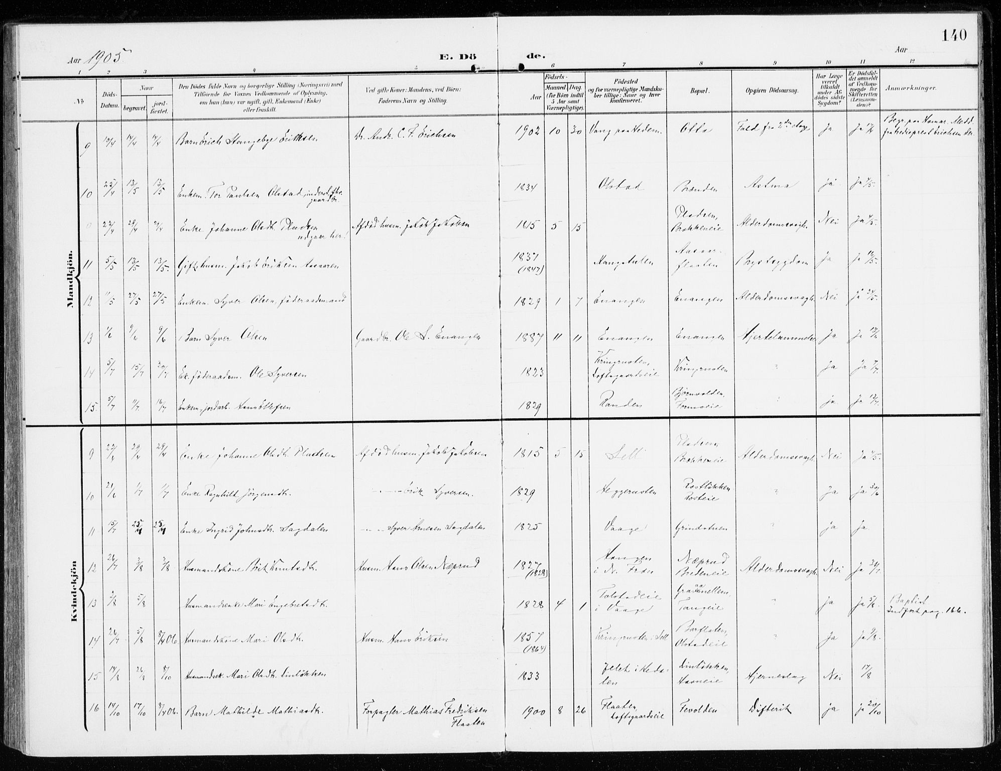 Sel prestekontor, SAH/PREST-074/H/Ha/Haa/L0002: Parish register (official) no. 2, 1905-1919, p. 140