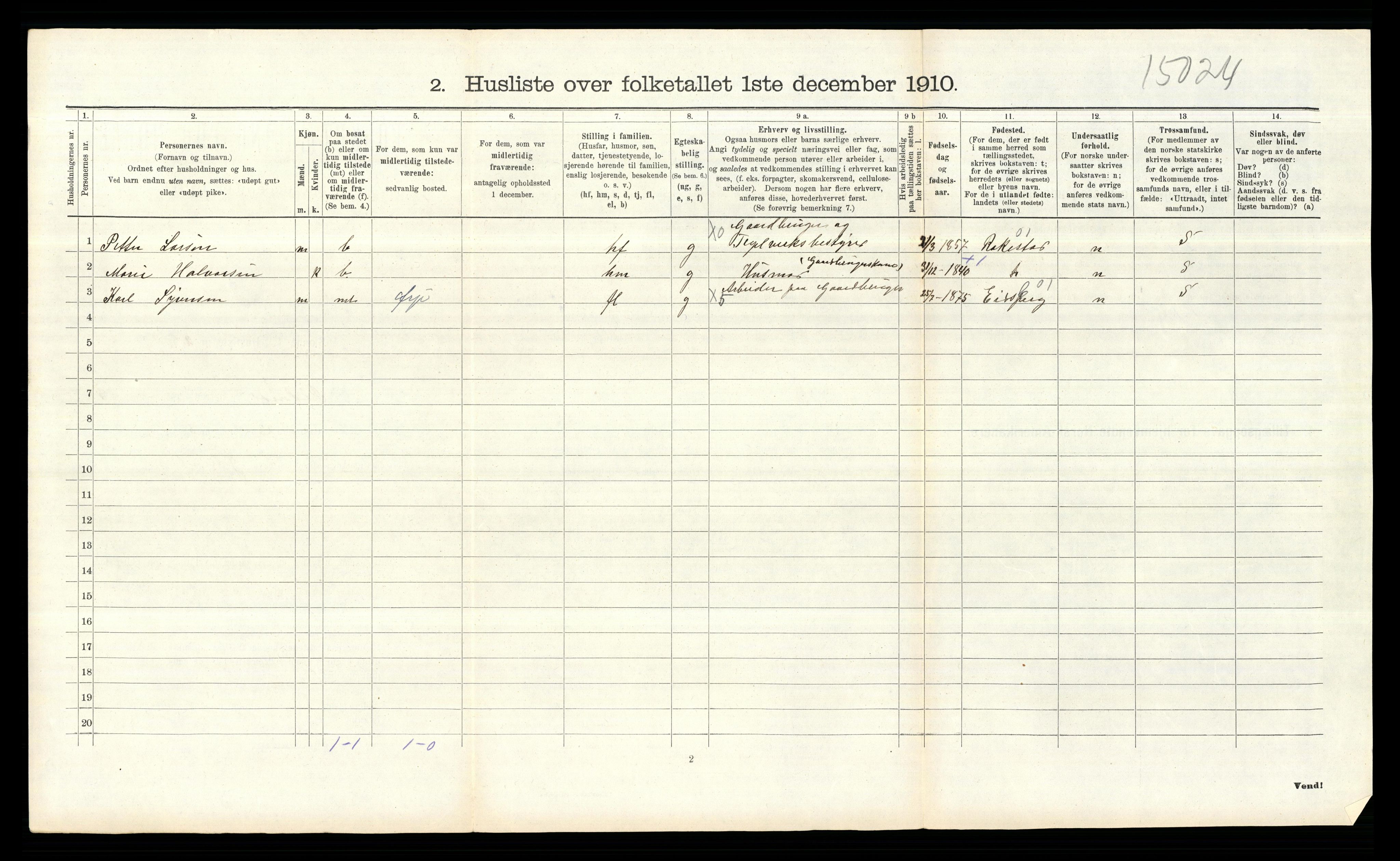 RA, 1910 census for Rødenes, 1910, p. 268