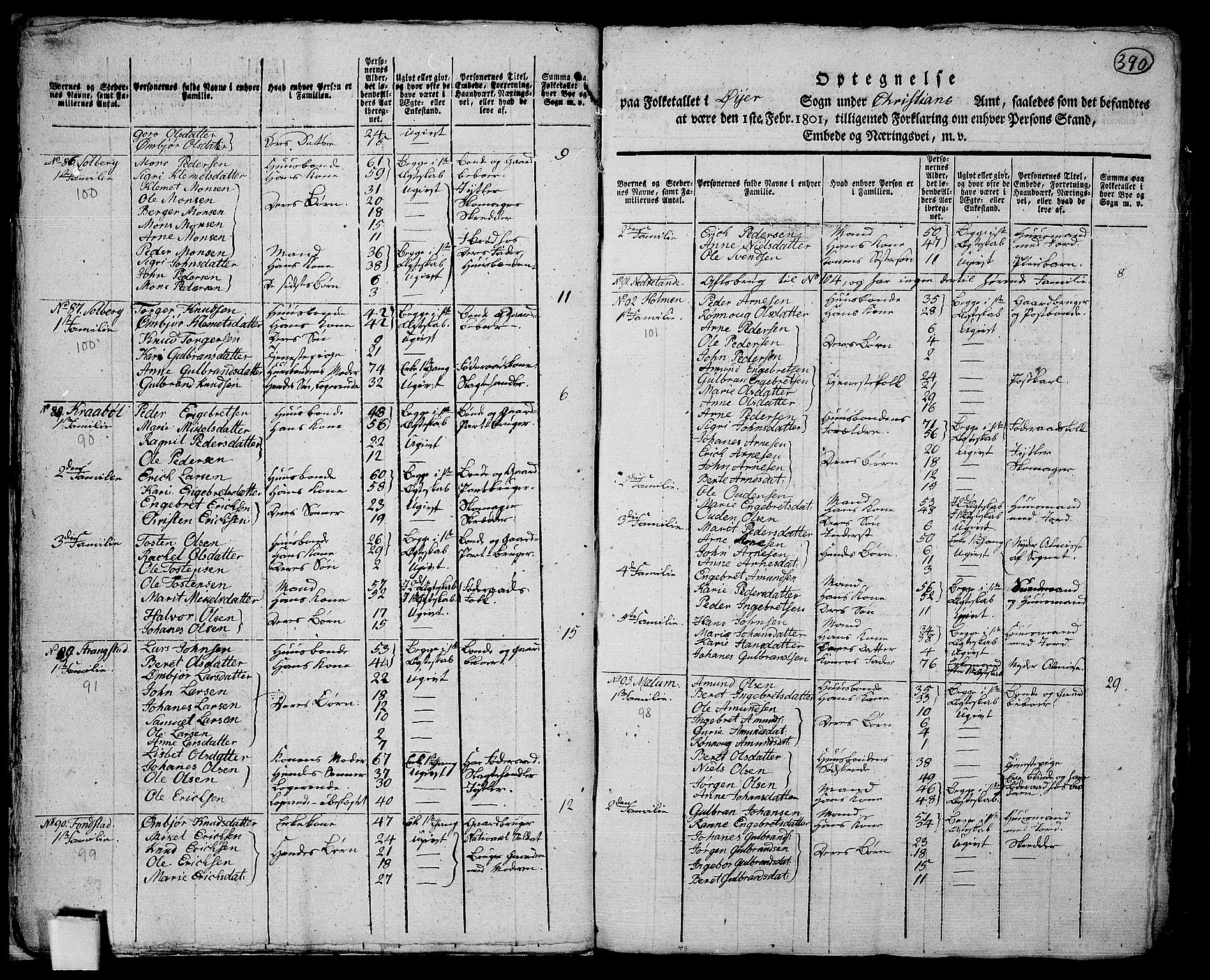 RA, 1801 census for 0521P Øyer, 1801, p. 389b-390a