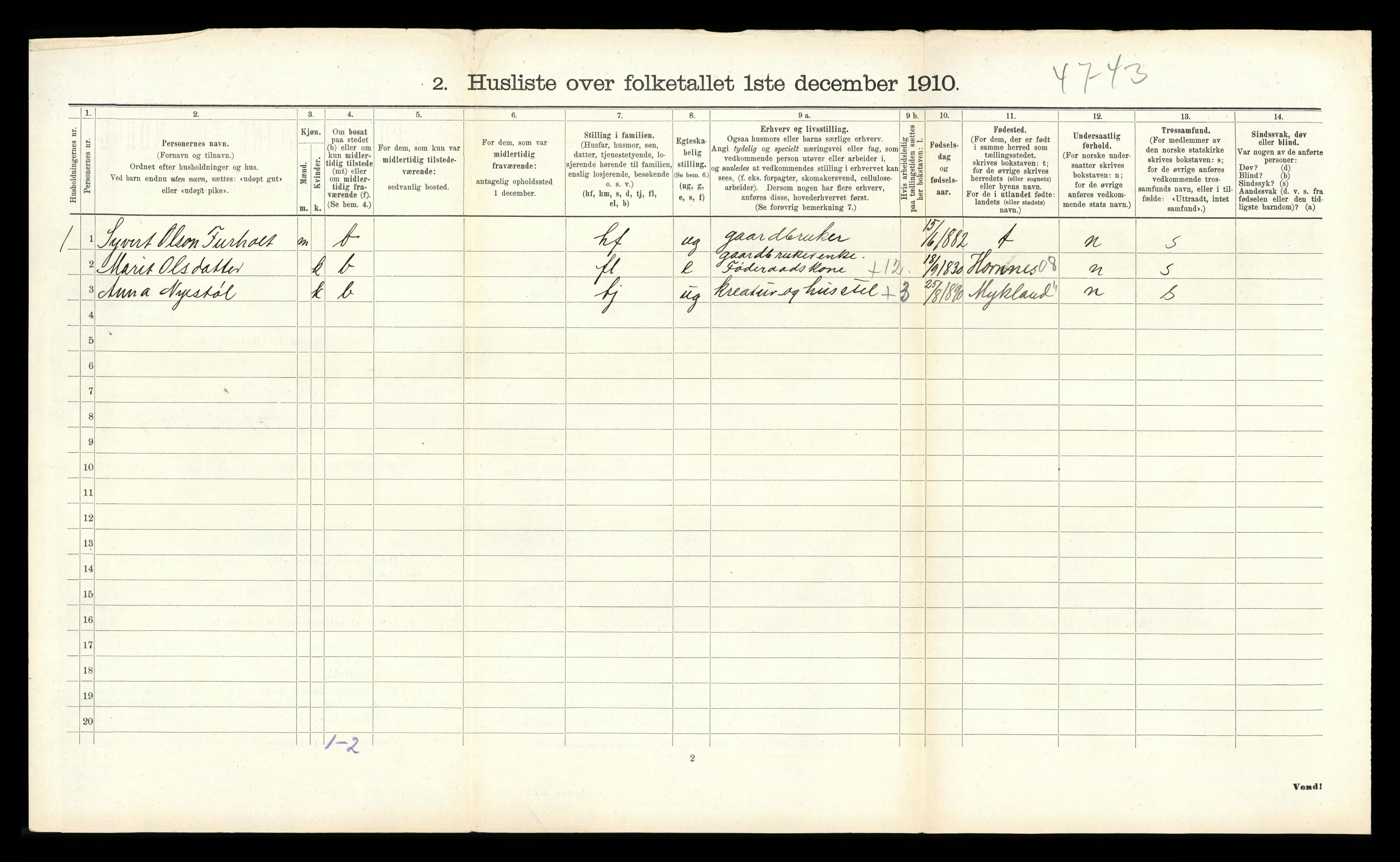 RA, 1910 census for Vegusdal, 1910, p. 302