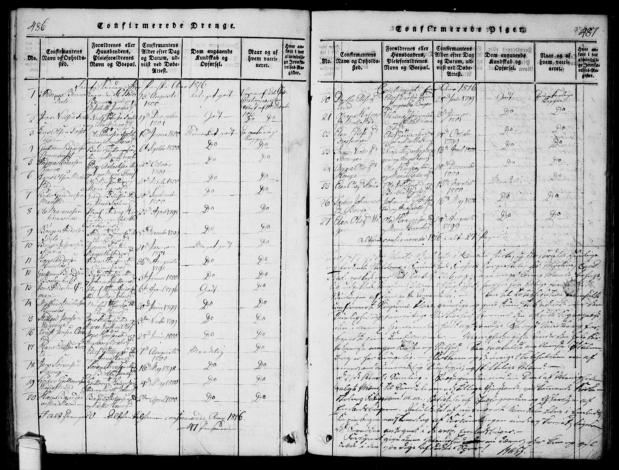 Onsøy prestekontor Kirkebøker, SAO/A-10914/F/Fa/L0002: Parish register (official) no. I 2, 1814-1840, p. 486-487