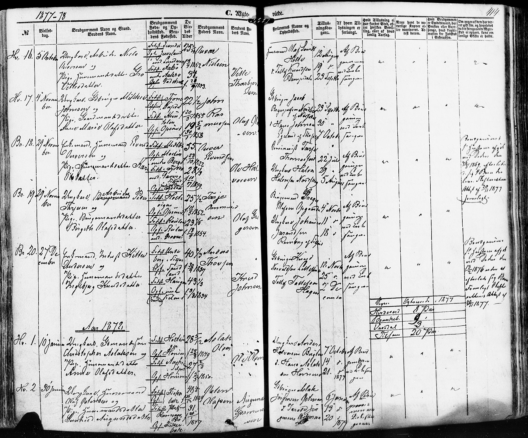Kviteseid kirkebøker, SAKO/A-276/F/Fa/L0007: Parish register (official) no. I 7, 1859-1881, p. 414