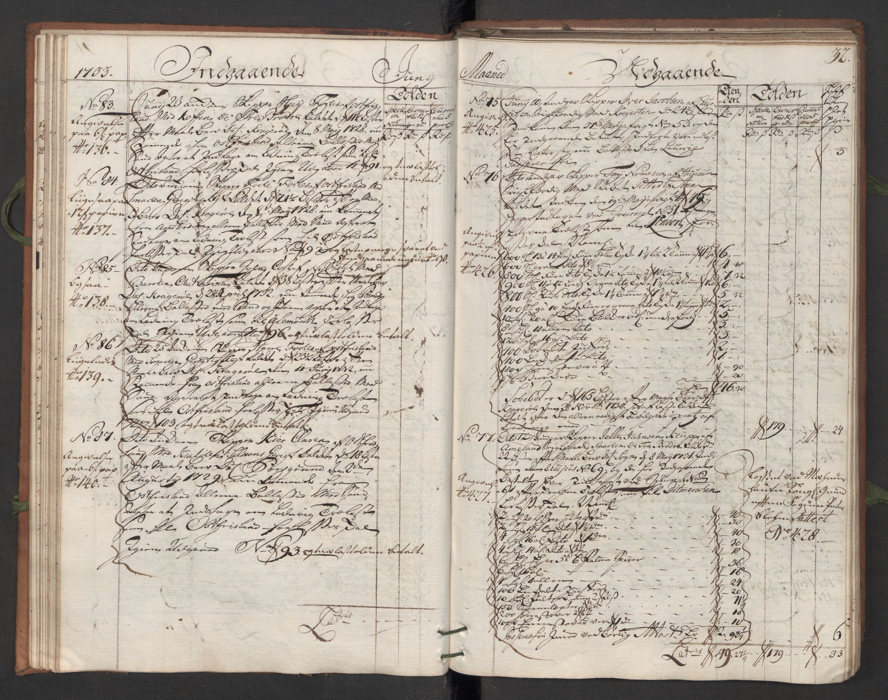 Generaltollkammeret, tollregnskaper, AV/RA-EA-5490/R13/L0007/0001: Tollregnskaper Kragerø / Hovedtollbok, 1733, p. 31b-32a