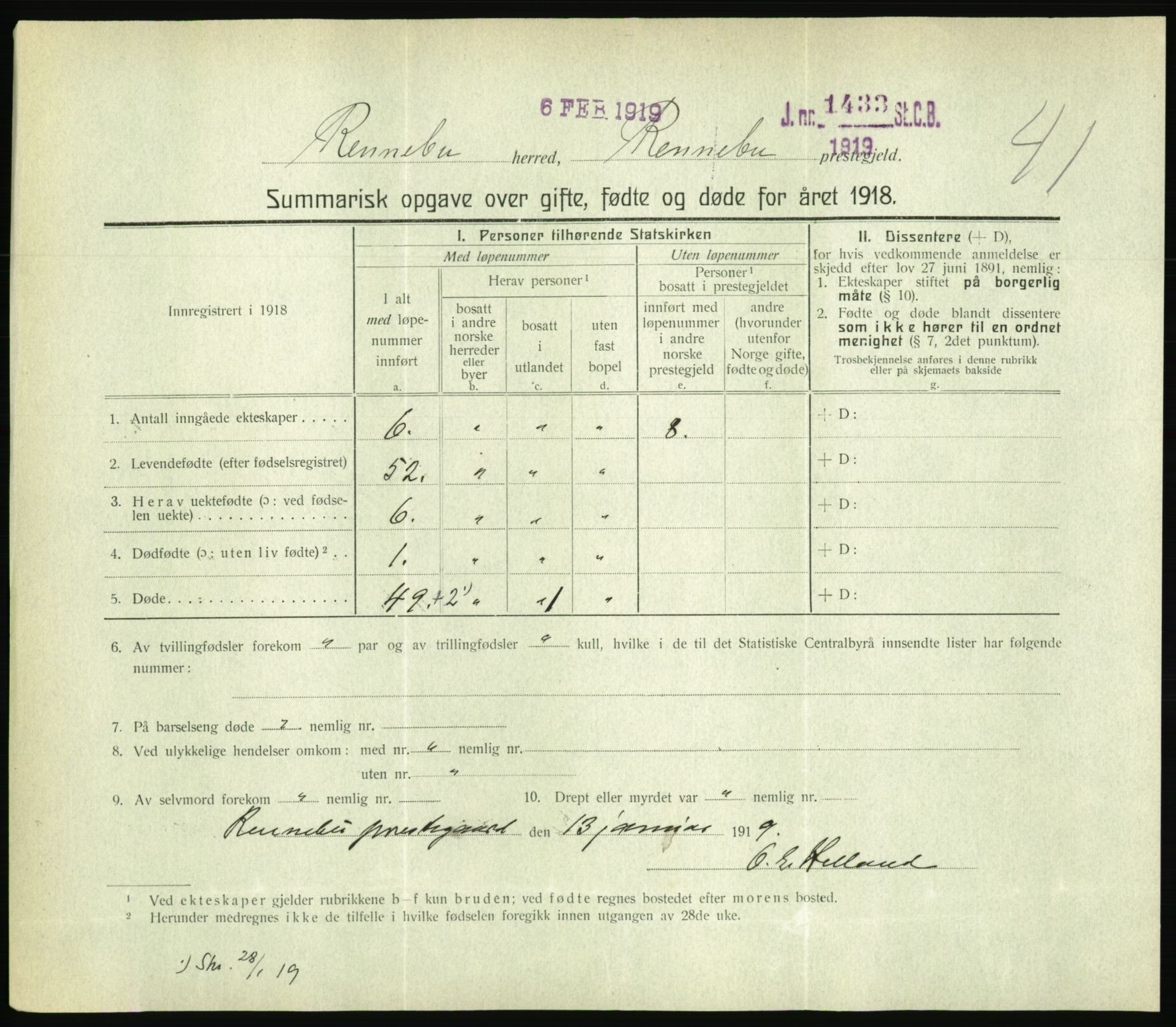 Statistisk sentralbyrå, Sosiodemografiske emner, Befolkning, RA/S-2228/D/Df/Dfb/Dfbh/L0059: Summariske oppgaver over gifte, fødte og døde for hele landet., 1918, p. 1289