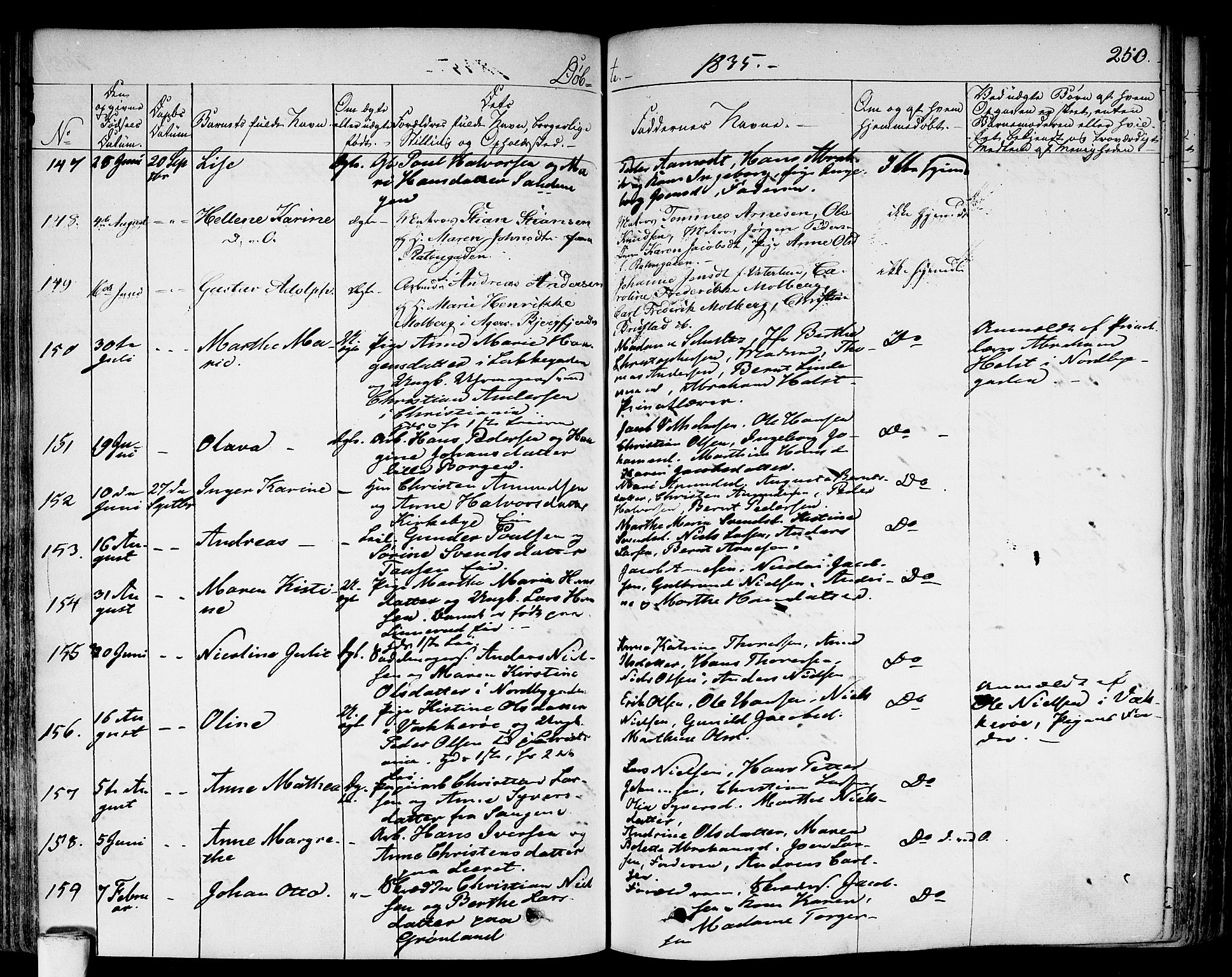 Aker prestekontor kirkebøker, AV/SAO-A-10861/F/L0013: Parish register (official) no. 13, 1828-1837, p. 250