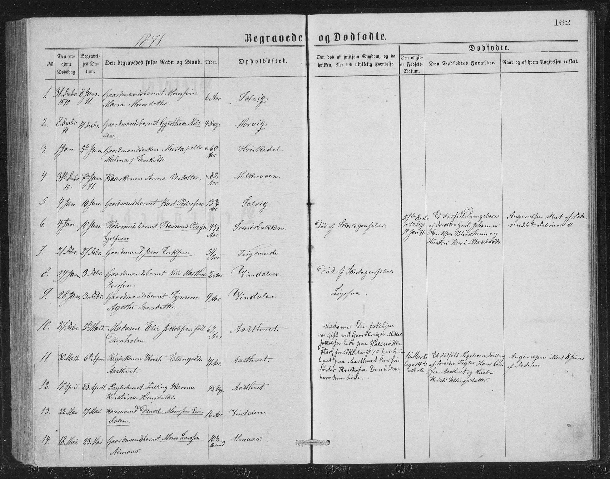 Åsane sokneprestembete, AV/SAB-A-79401/H/Hab: Parish register (copy) no. A 1, 1870-1884, p. 162