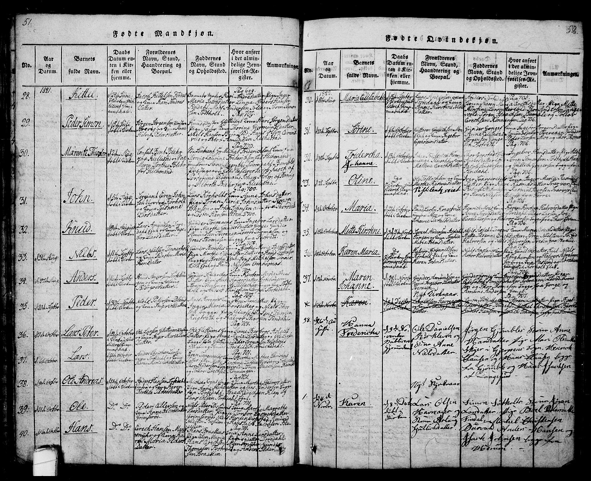 Bamble kirkebøker, AV/SAKO-A-253/G/Ga/L0005: Parish register (copy) no. I 5, 1814-1855, p. 51-52