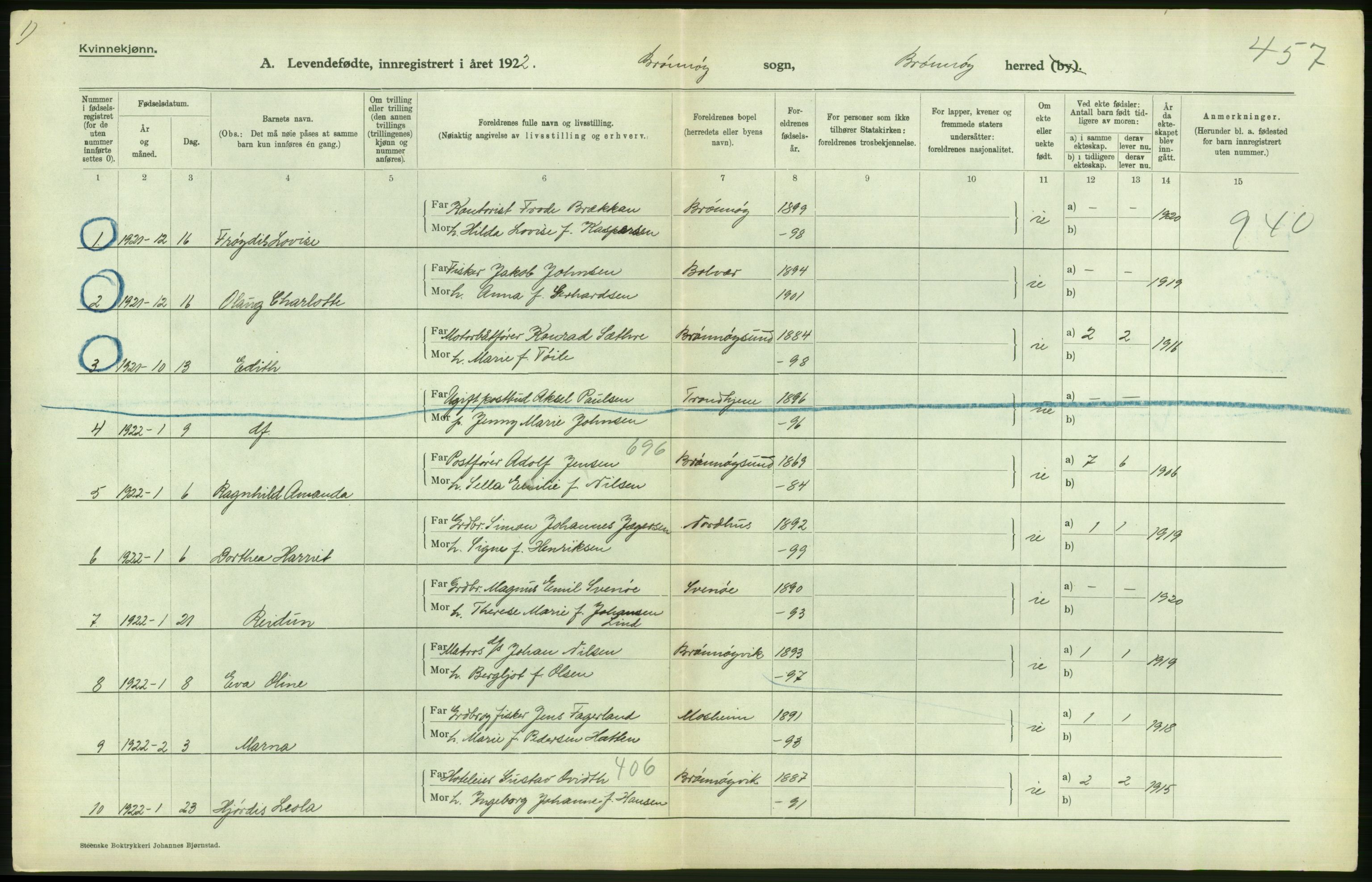 Statistisk sentralbyrå, Sosiodemografiske emner, Befolkning, AV/RA-S-2228/D/Df/Dfc/Dfcb/L0044: Nordland fylke: Levendefødte menn og kvinner. Bygder og byer., 1922, p. 538