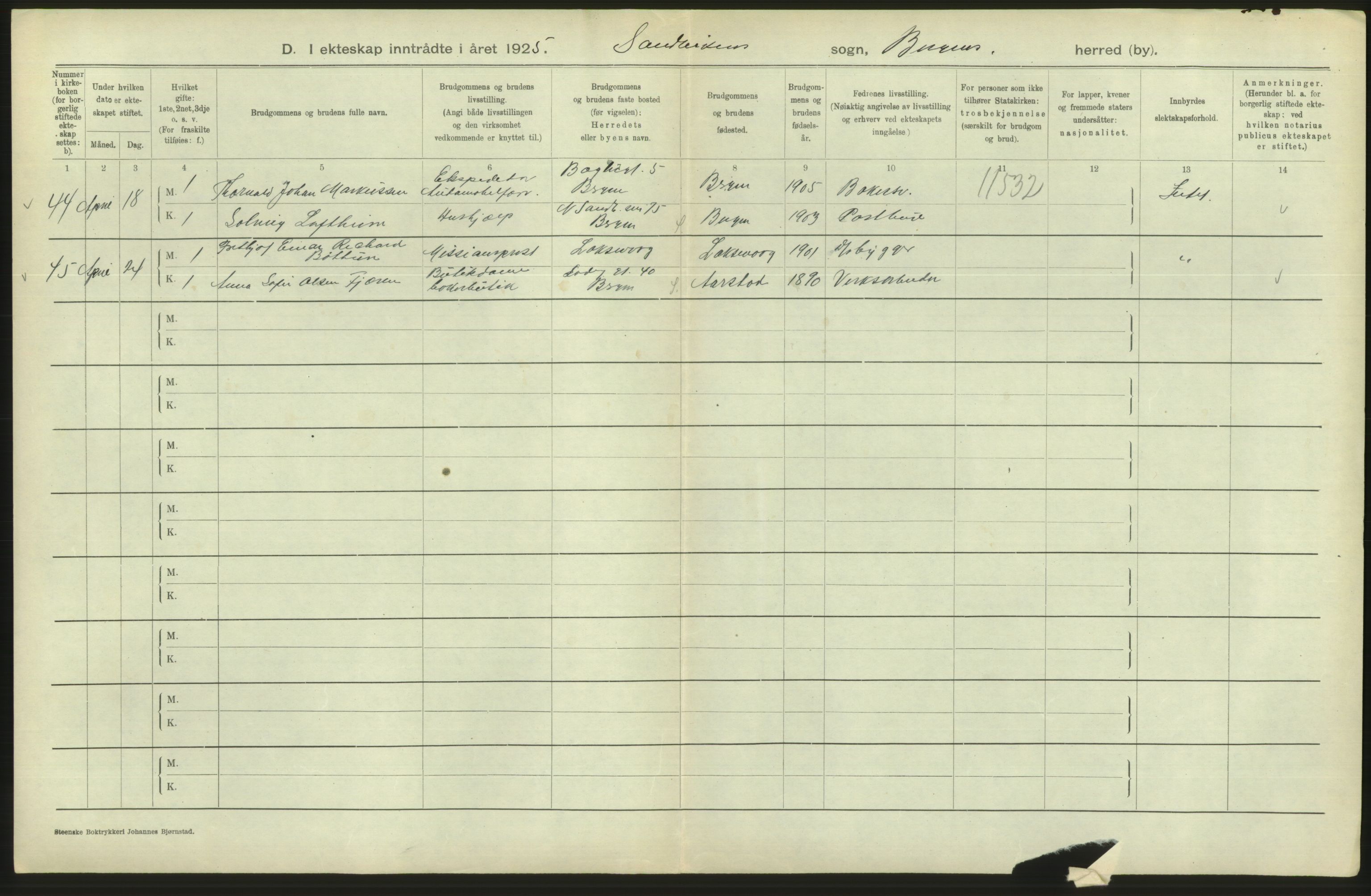 Statistisk sentralbyrå, Sosiodemografiske emner, Befolkning, AV/RA-S-2228/D/Df/Dfc/Dfce/L0029: Bergen: Gifte, døde., 1925, p. 188