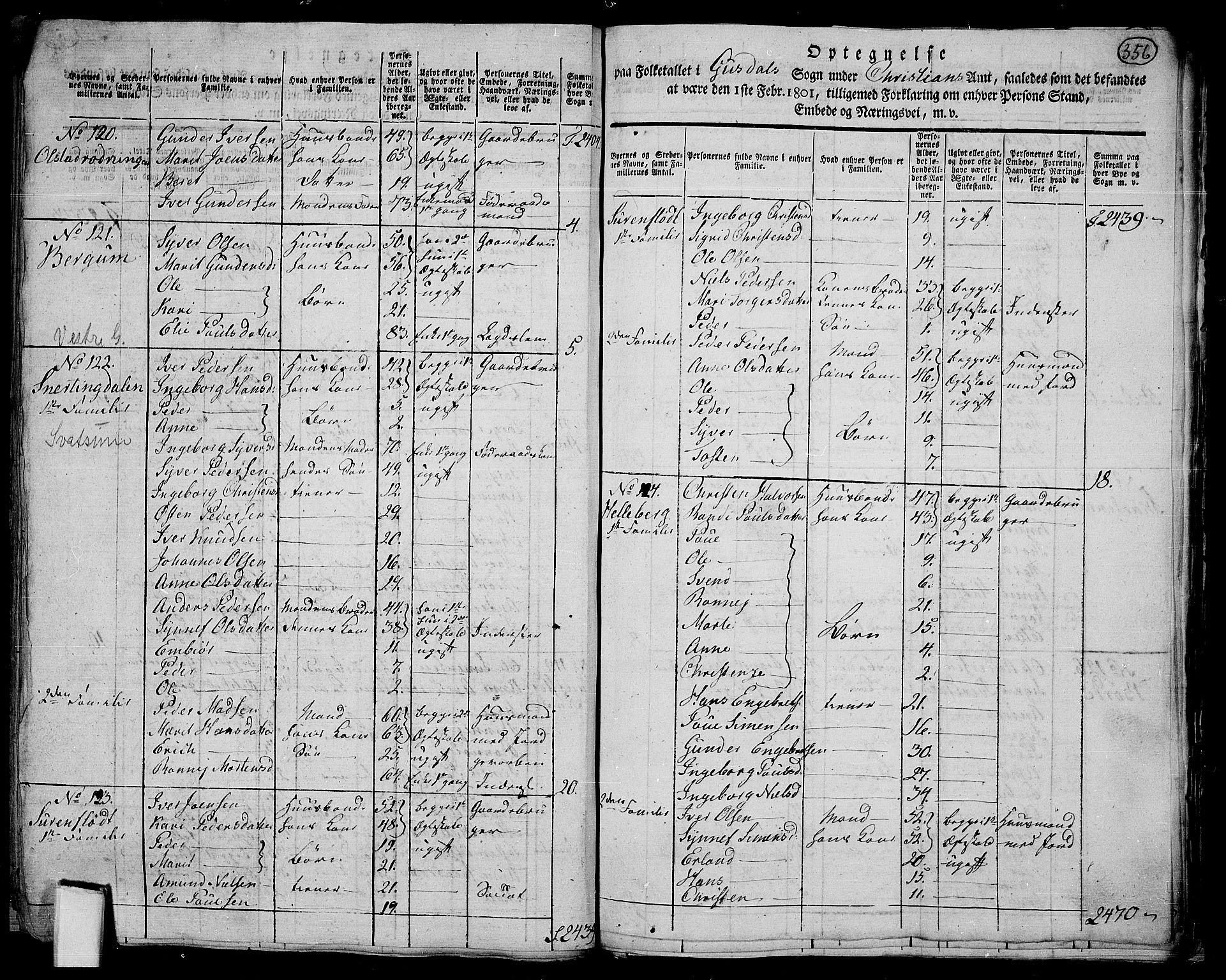 RA, 1801 census for 0522P Gausdal, 1801, p. 355b-356a
