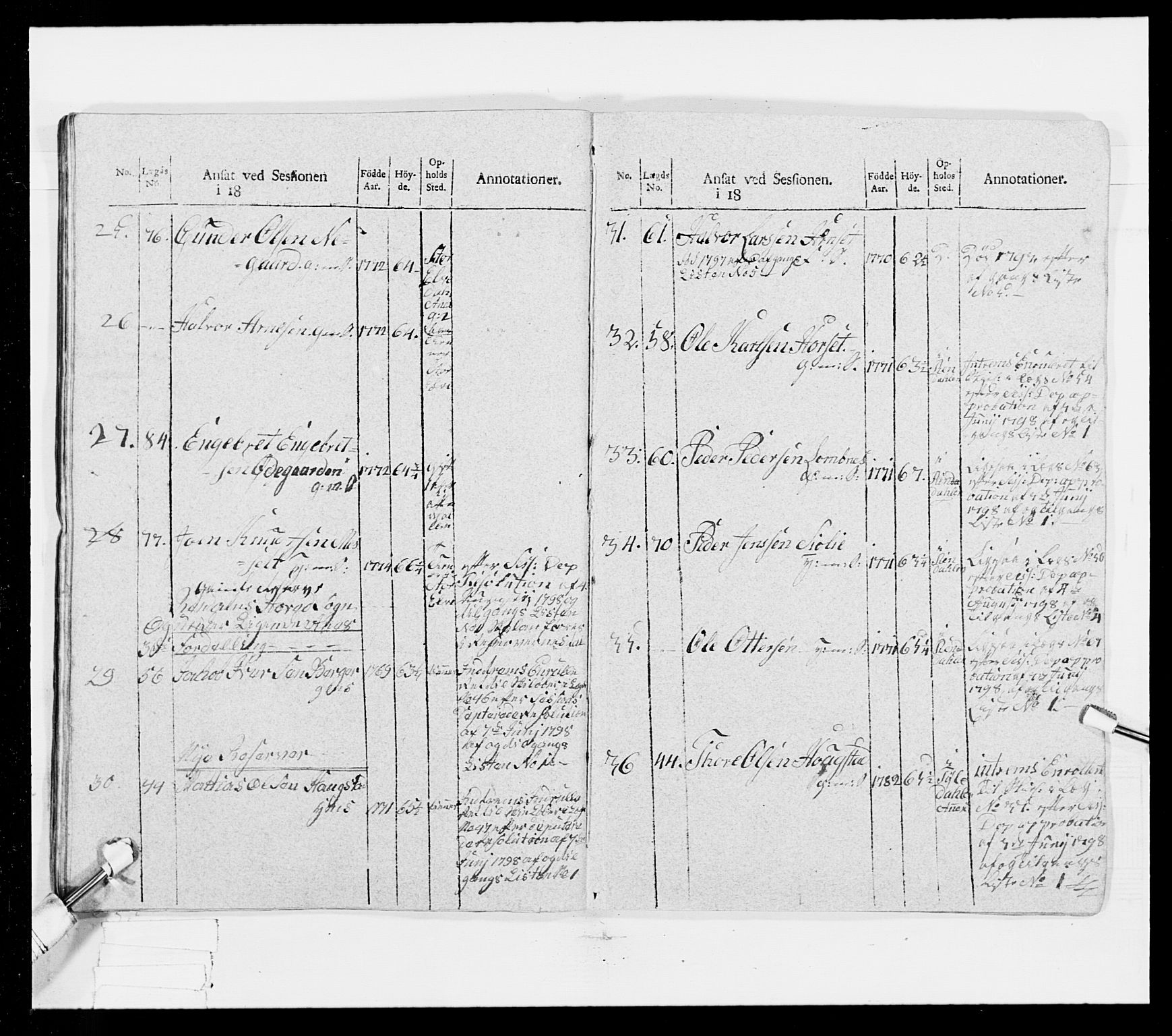 Generalitets- og kommissariatskollegiet, Det kongelige norske kommissariatskollegium, AV/RA-EA-5420/E/Eh/L0025: Skiløperkompaniene, 1766-1803, p. 278