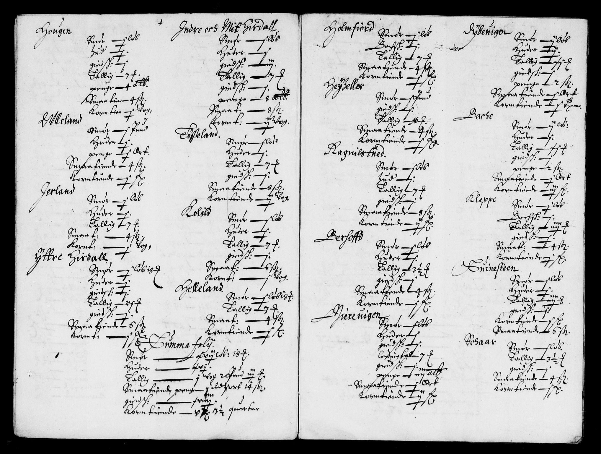 Rentekammeret inntil 1814, Reviderte regnskaper, Lensregnskaper, AV/RA-EA-5023/R/Rb/Rbv/L0001: Utstein kloster og Allehelgen kirke gods, Lyse kloster len, Munkeliv kloster og St. Hans kirke gods, Apostelgodset og Giske len, 1591-1657