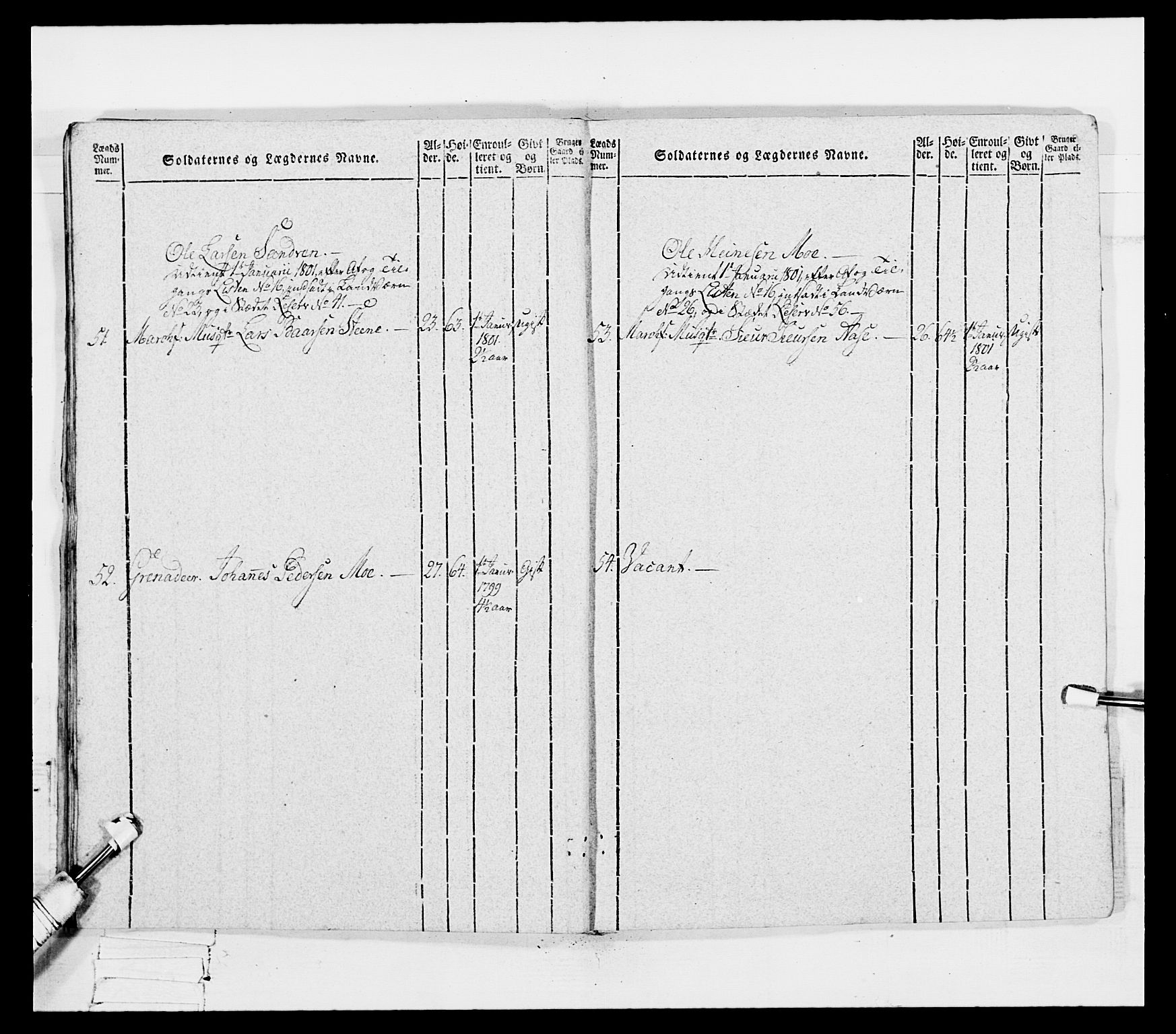 Generalitets- og kommissariatskollegiet, Det kongelige norske kommissariatskollegium, AV/RA-EA-5420/E/Eh/L0096: Bergenhusiske nasjonale infanteriregiment, 1791-1803, p. 402