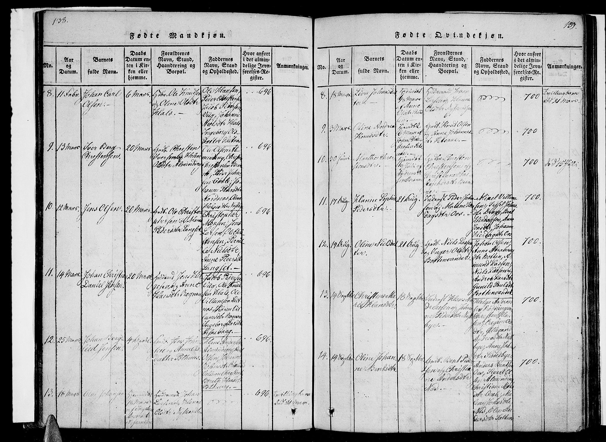 Ministerialprotokoller, klokkerbøker og fødselsregistre - Nordland, AV/SAT-A-1459/847/L0665: Parish register (official) no. 847A05, 1818-1841, p. 138-139