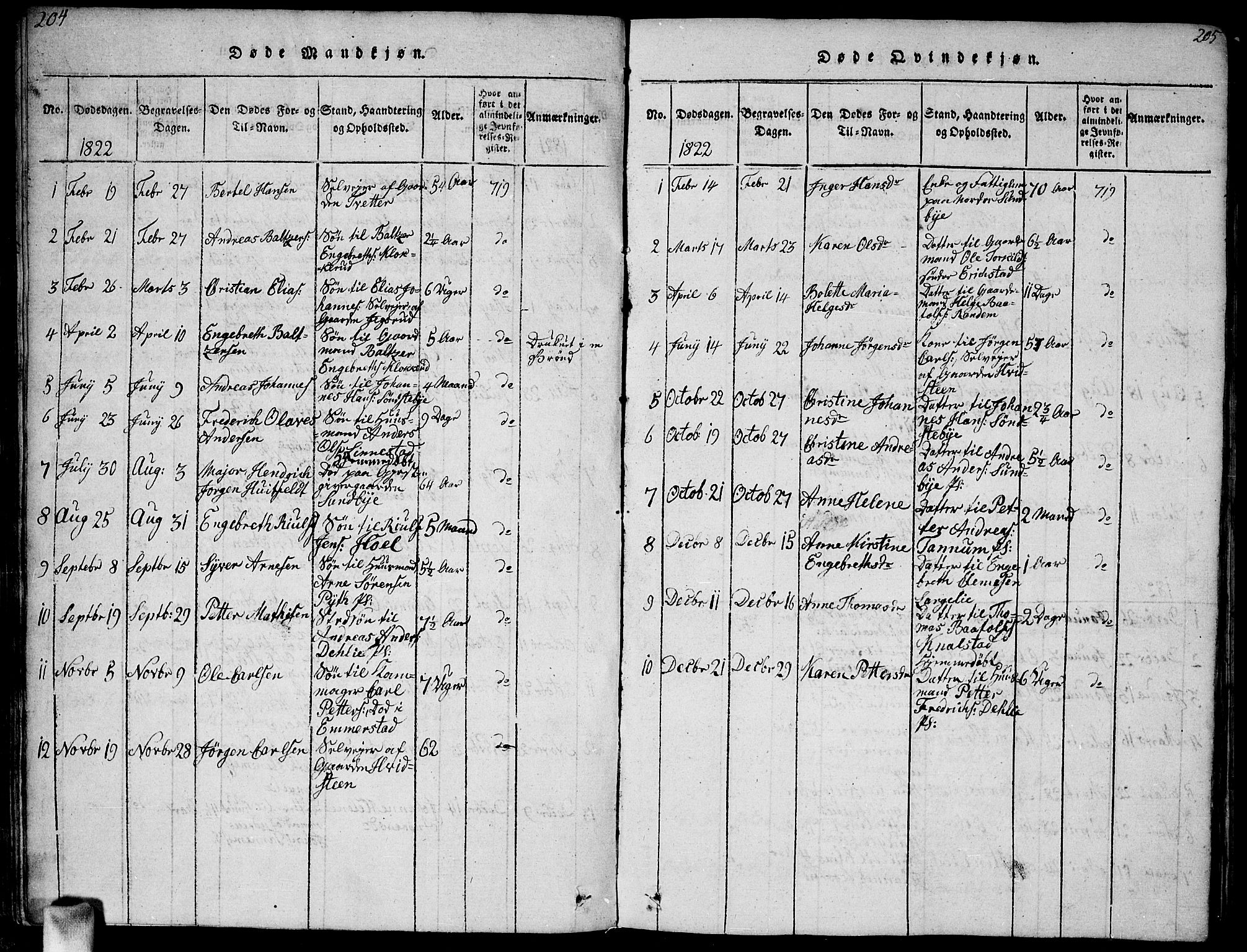 Vestby prestekontor Kirkebøker, SAO/A-10893/F/Fa/L0005: Parish register (official) no. I 5, 1814-1827, p. 204-205