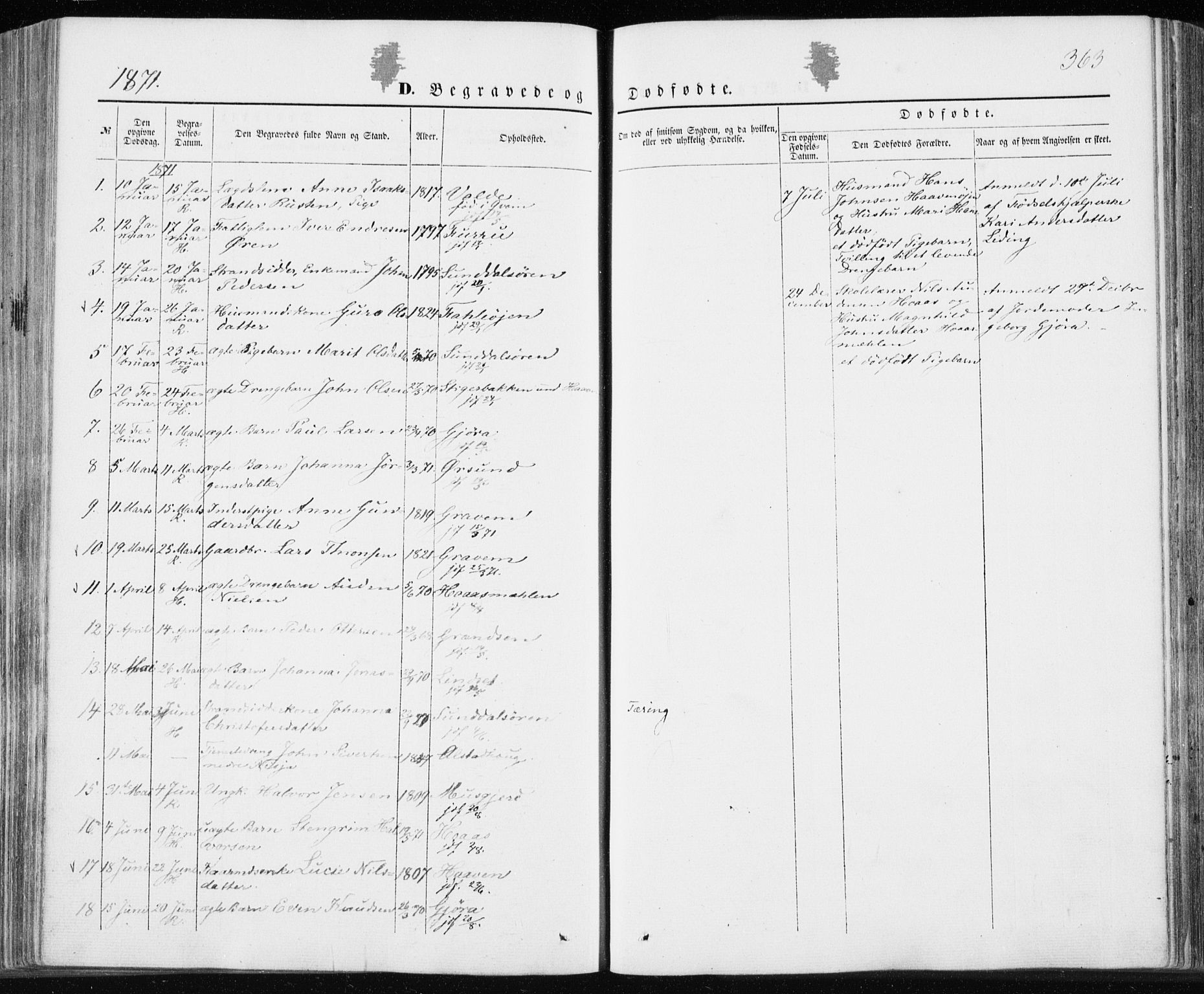 Ministerialprotokoller, klokkerbøker og fødselsregistre - Møre og Romsdal, SAT/A-1454/590/L1013: Parish register (official) no. 590A05, 1847-1877, p. 363
