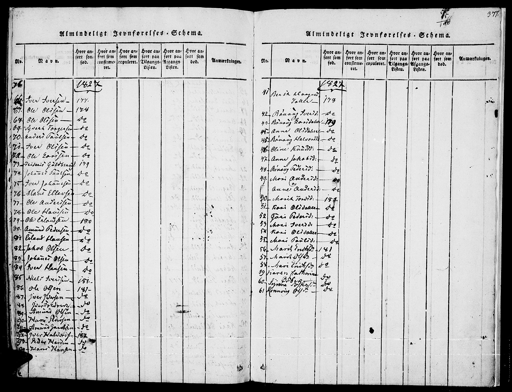 Fron prestekontor, SAH/PREST-078/H/Ha/Haa/L0002: Parish register (official) no. 2, 1816-1827, p. 377