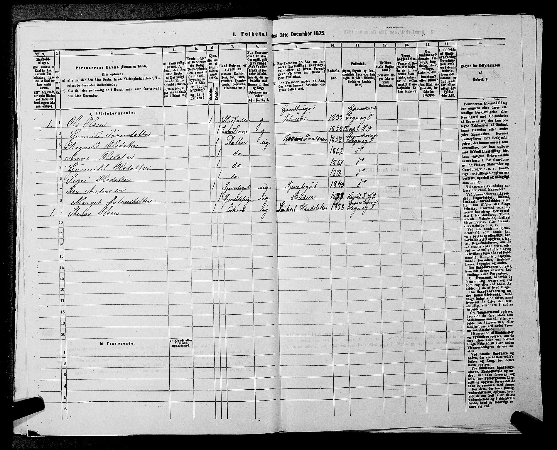 SAKO, 1875 census for 0824P Gransherad, 1875, p. 382