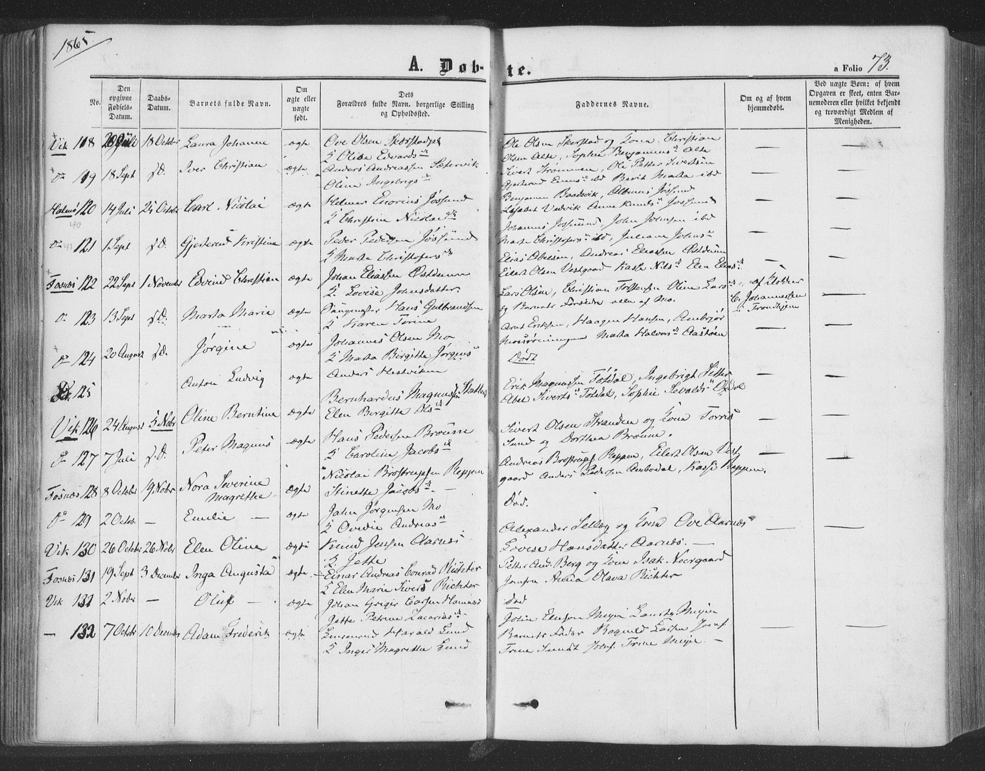 Ministerialprotokoller, klokkerbøker og fødselsregistre - Nord-Trøndelag, SAT/A-1458/773/L0615: Parish register (official) no. 773A06, 1857-1870, p. 73