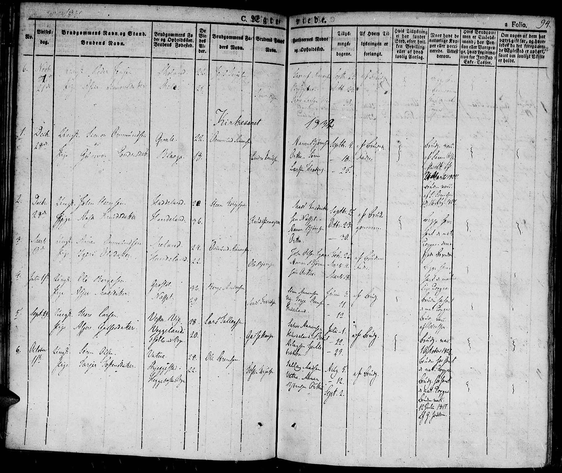 Hægebostad sokneprestkontor, AV/SAK-1111-0024/F/Fa/Fab/L0001: Parish register (official) no. A 1, 1823-1867, p. 94