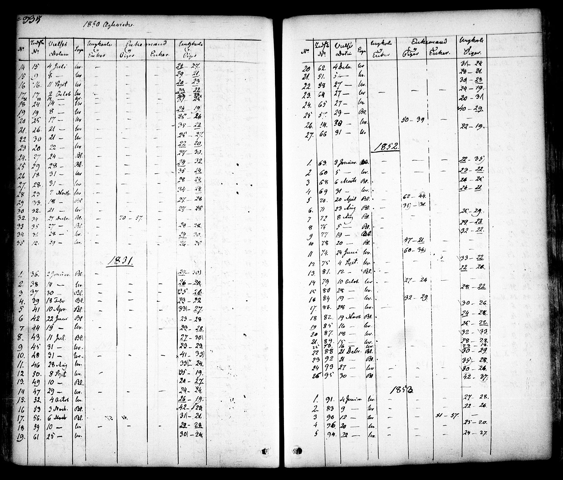 Aurskog prestekontor Kirkebøker, AV/SAO-A-10304a/F/Fa/L0006: Parish register (official) no. I 6, 1829-1853, p. 335