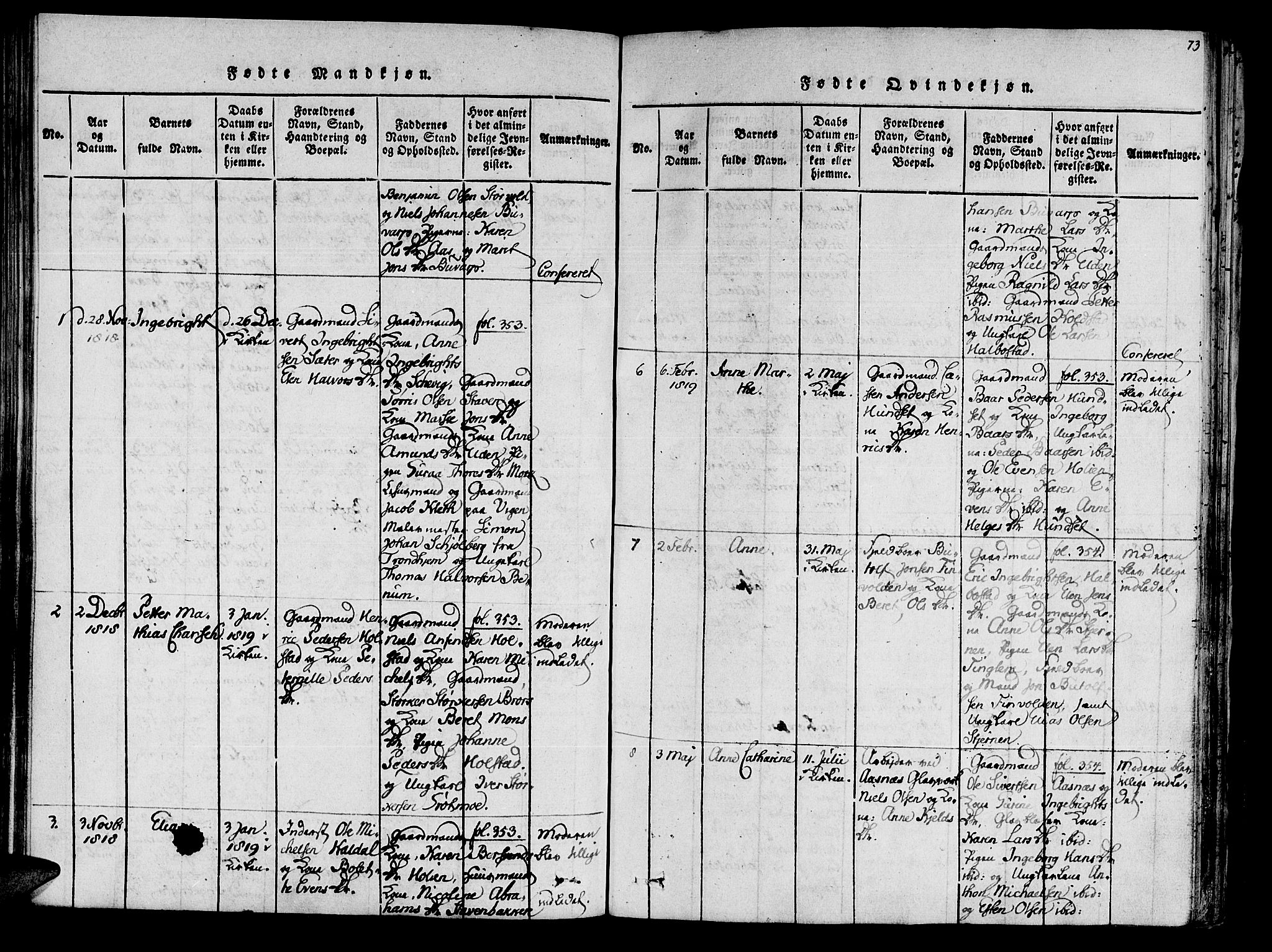 Ministerialprotokoller, klokkerbøker og fødselsregistre - Nord-Trøndelag, AV/SAT-A-1458/741/L0387: Parish register (official) no. 741A03 /3, 1817-1822, p. 73