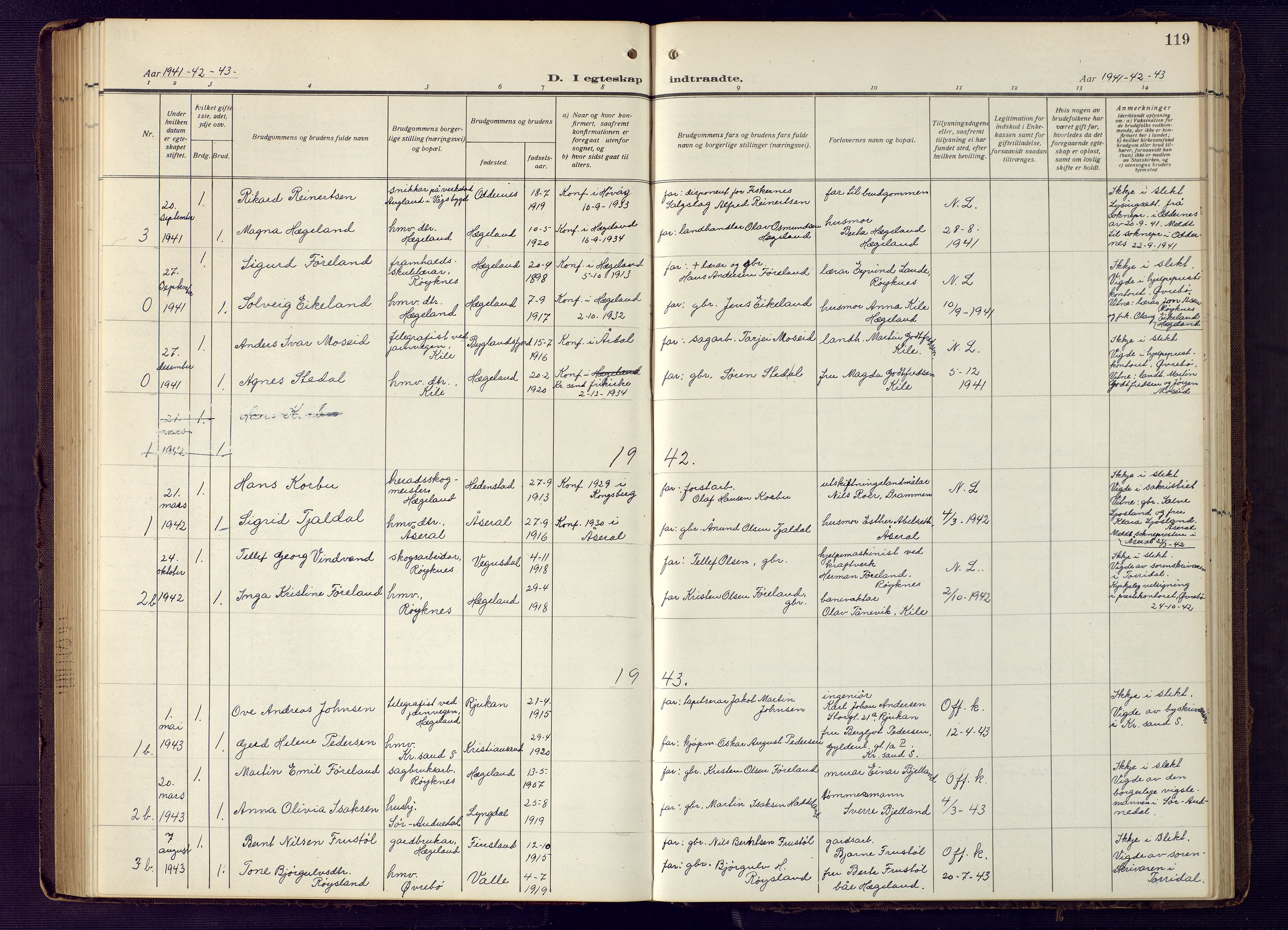 Vennesla sokneprestkontor, SAK/1111-0045/Fb/Fba/L0004: Parish register (copy) no. B 4, 1917-1948, p. 119