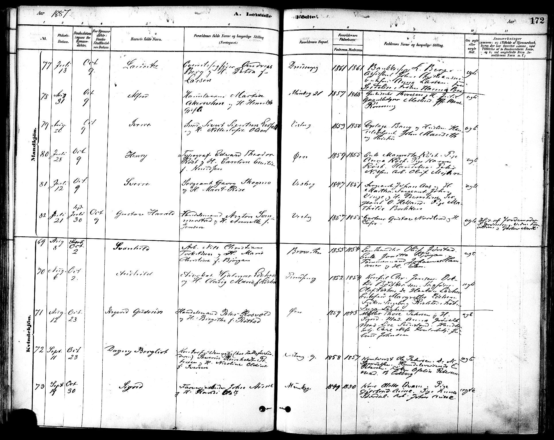 Ministerialprotokoller, klokkerbøker og fødselsregistre - Sør-Trøndelag, AV/SAT-A-1456/601/L0057: Parish register (official) no. 601A25, 1877-1891, p. 172