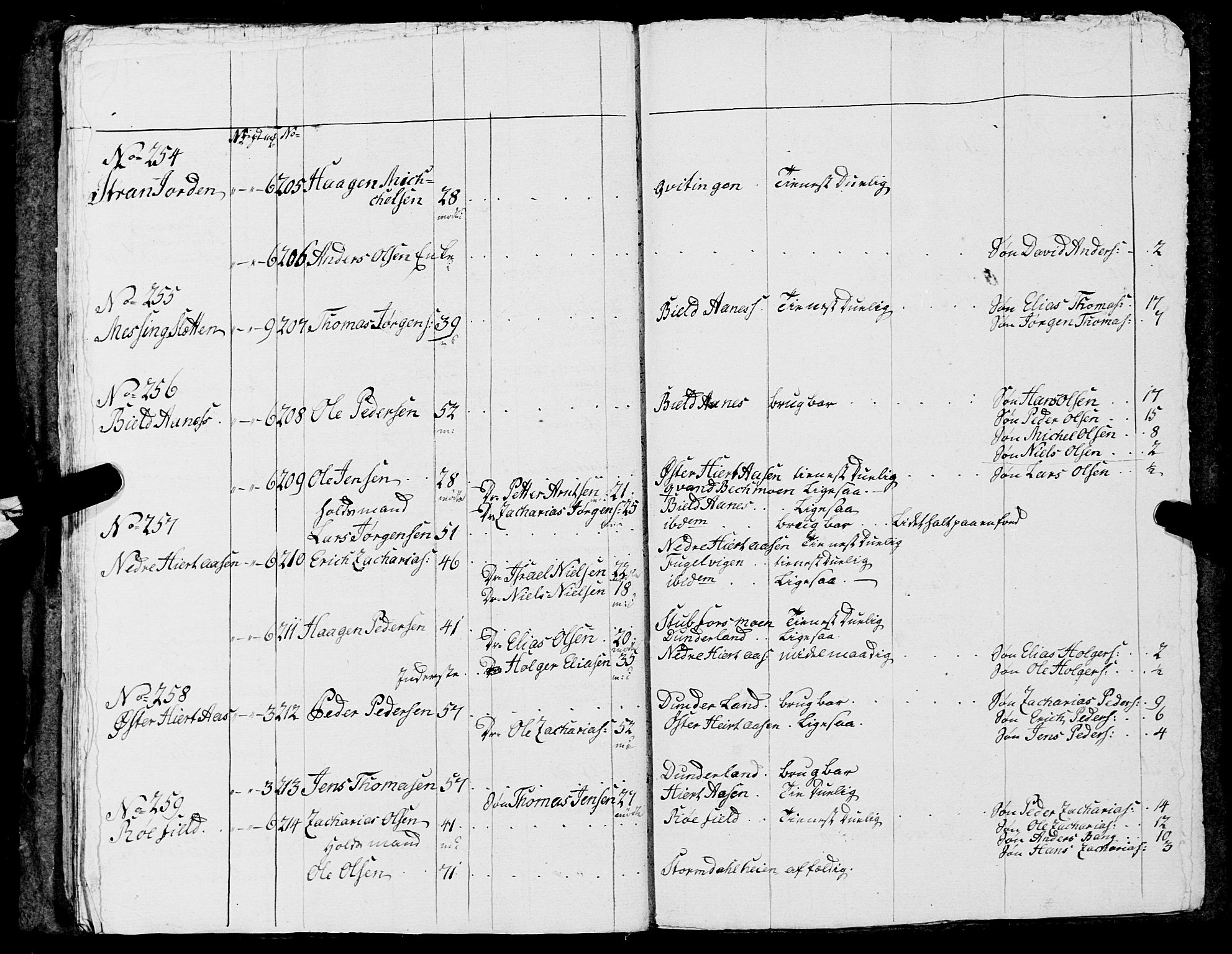 Fylkesmannen i Nordland, AV/SAT-A-0499/1.1/R/Ra/L0014: Innrulleringsmanntall for Mo (Nord-Rana), 1806-1835, p. 277