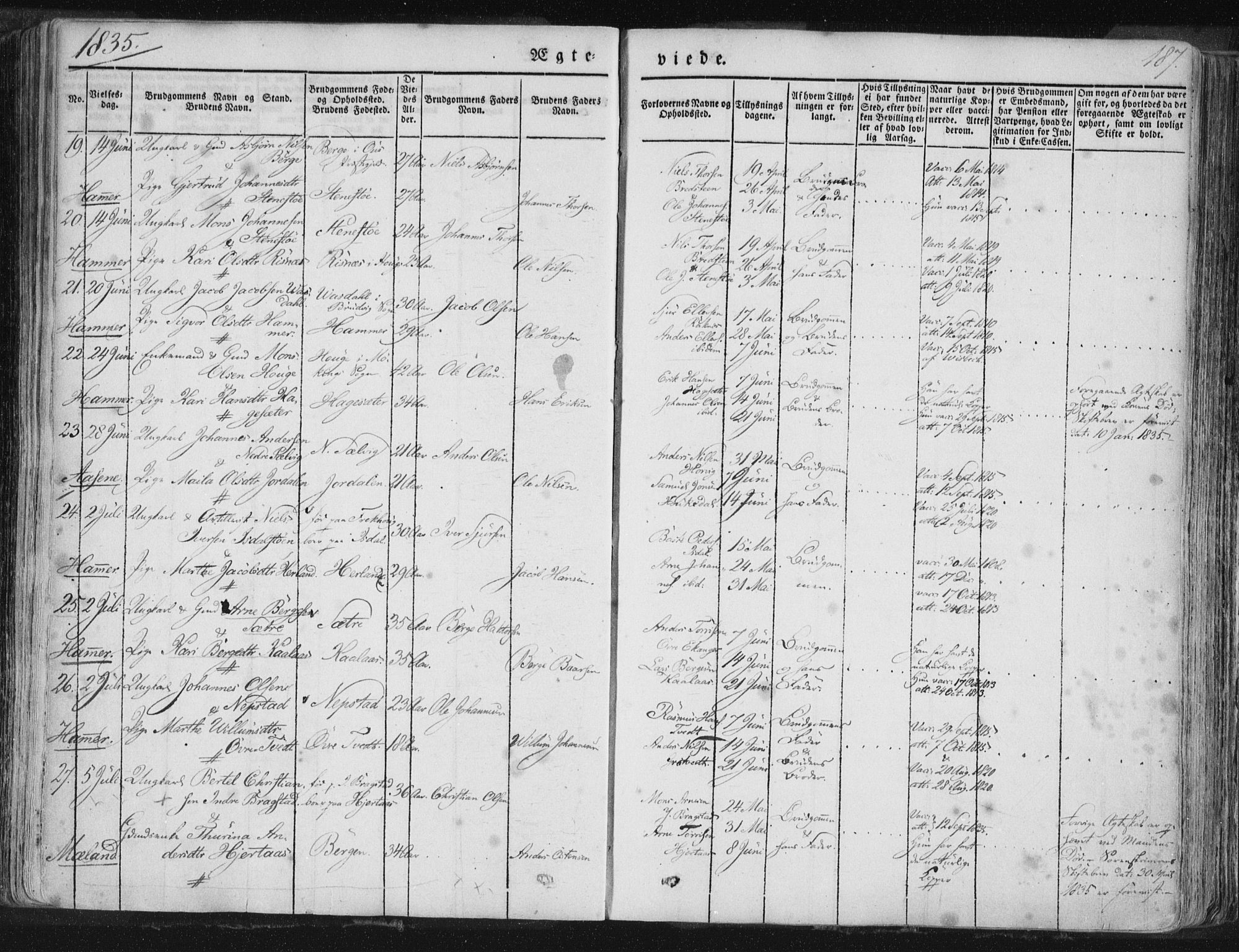 Hamre sokneprestembete, AV/SAB-A-75501/H/Ha/Haa/Haaa/L0012: Parish register (official) no. A 12, 1834-1845, p. 187