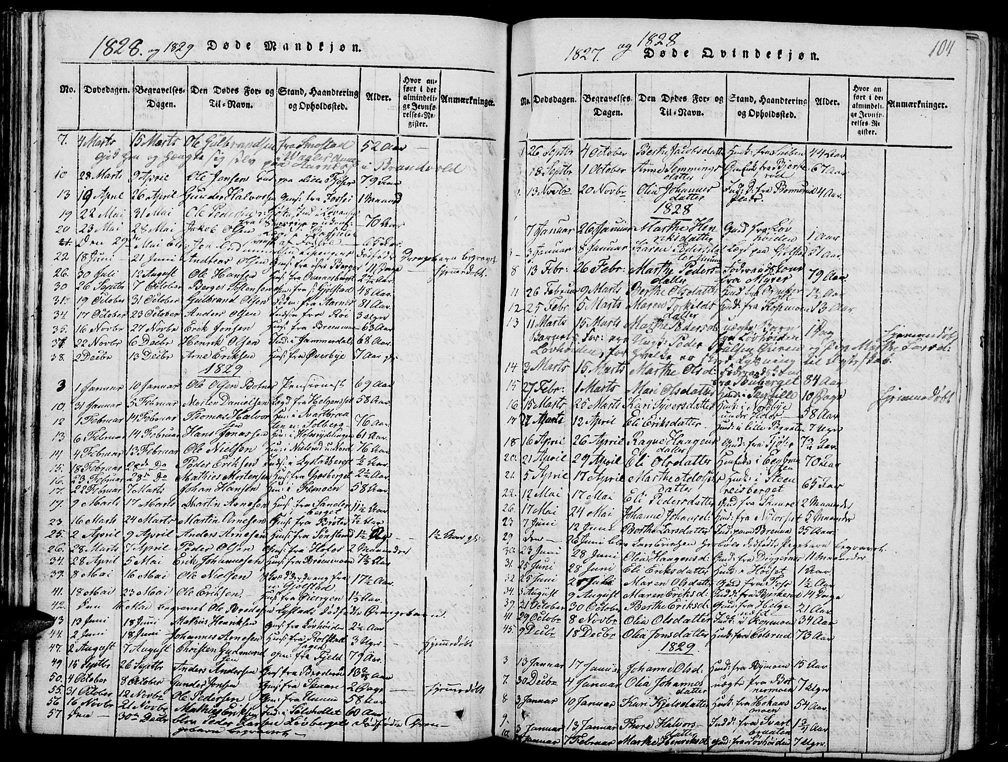 Grue prestekontor, SAH/PREST-036/H/Ha/Hab/L0001: Parish register (copy) no. 1, 1814-1841, p. 104