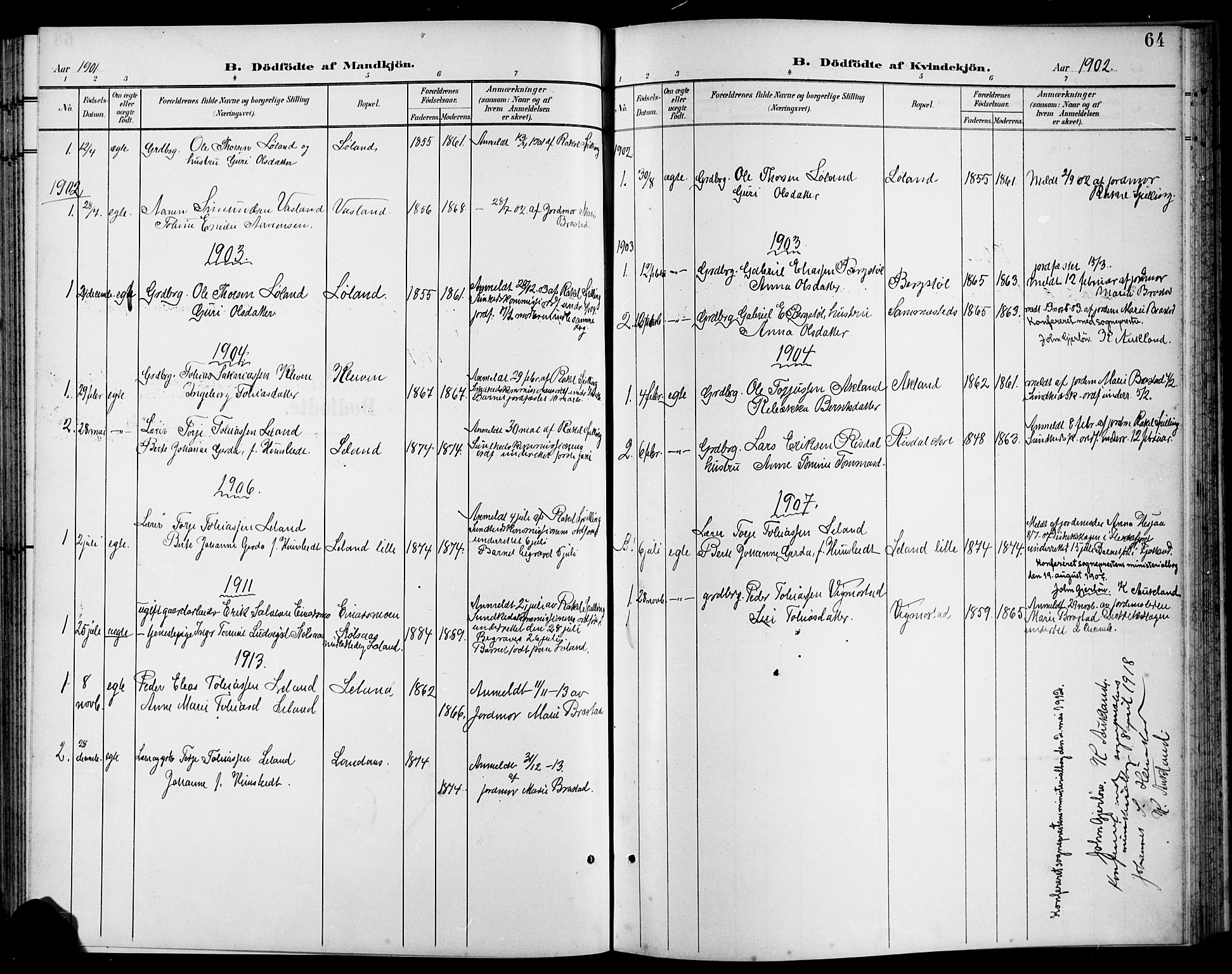 Nord-Audnedal sokneprestkontor, AV/SAK-1111-0032/F/Fb/Fbb/L0004: Parish register (copy) no. B 4, 1901-1917, p. 64