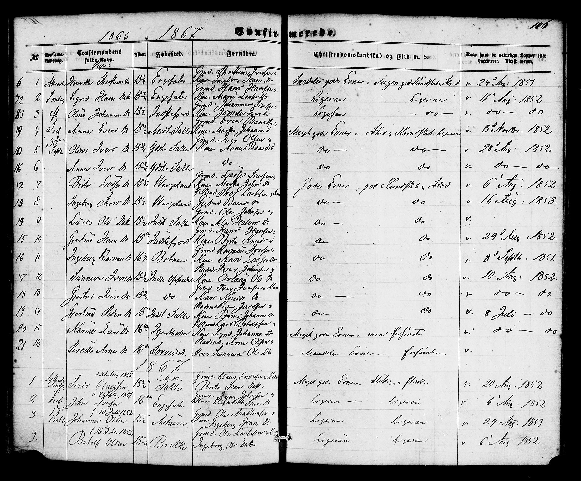 Gulen sokneprestembete, SAB/A-80201/H/Haa/Haac/L0001: Parish register (official) no. C 1, 1859-1881, p. 106