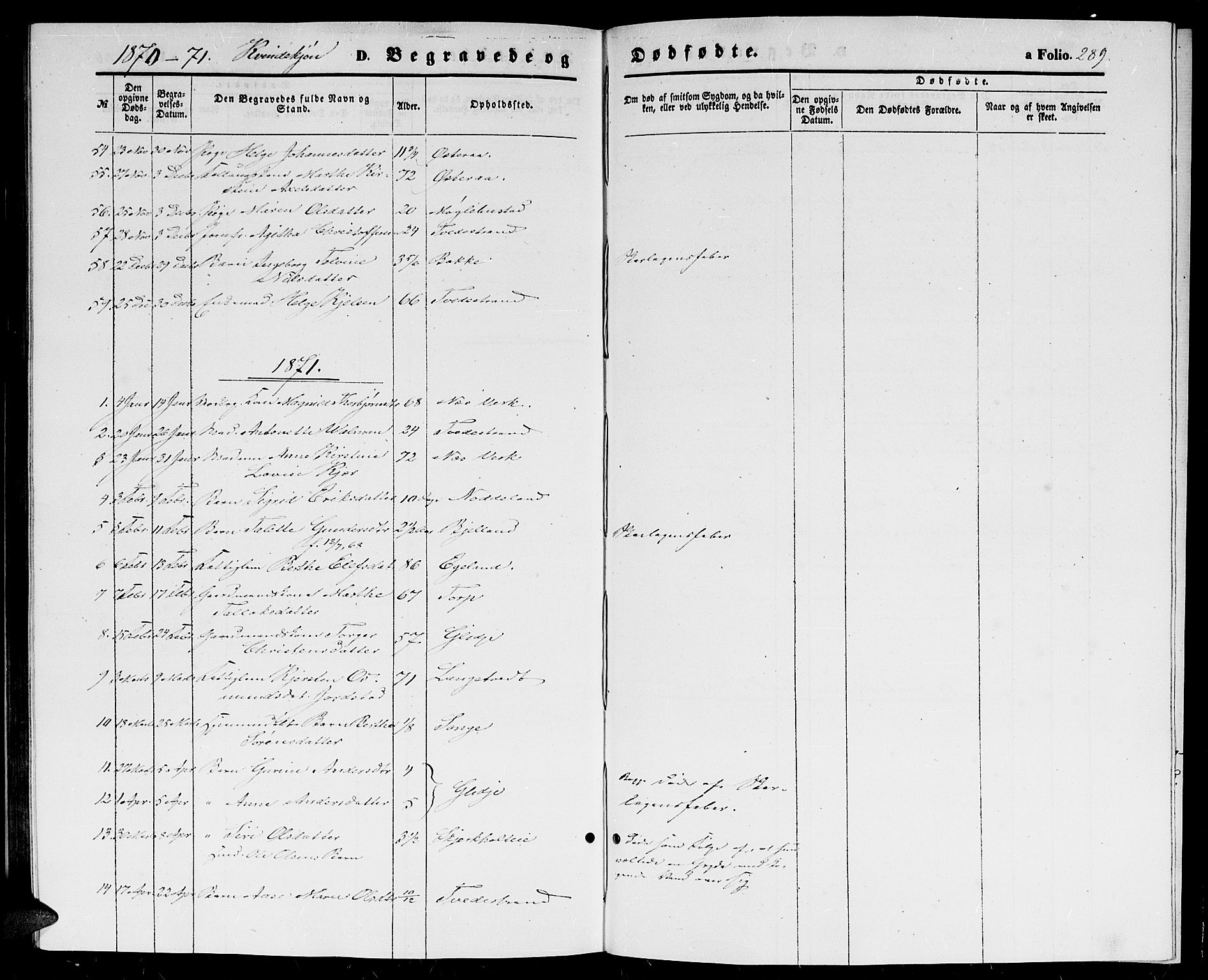 Holt sokneprestkontor, AV/SAK-1111-0021/F/Fb/L0008: Parish register (copy) no. B 8, 1858-1871, p. 289