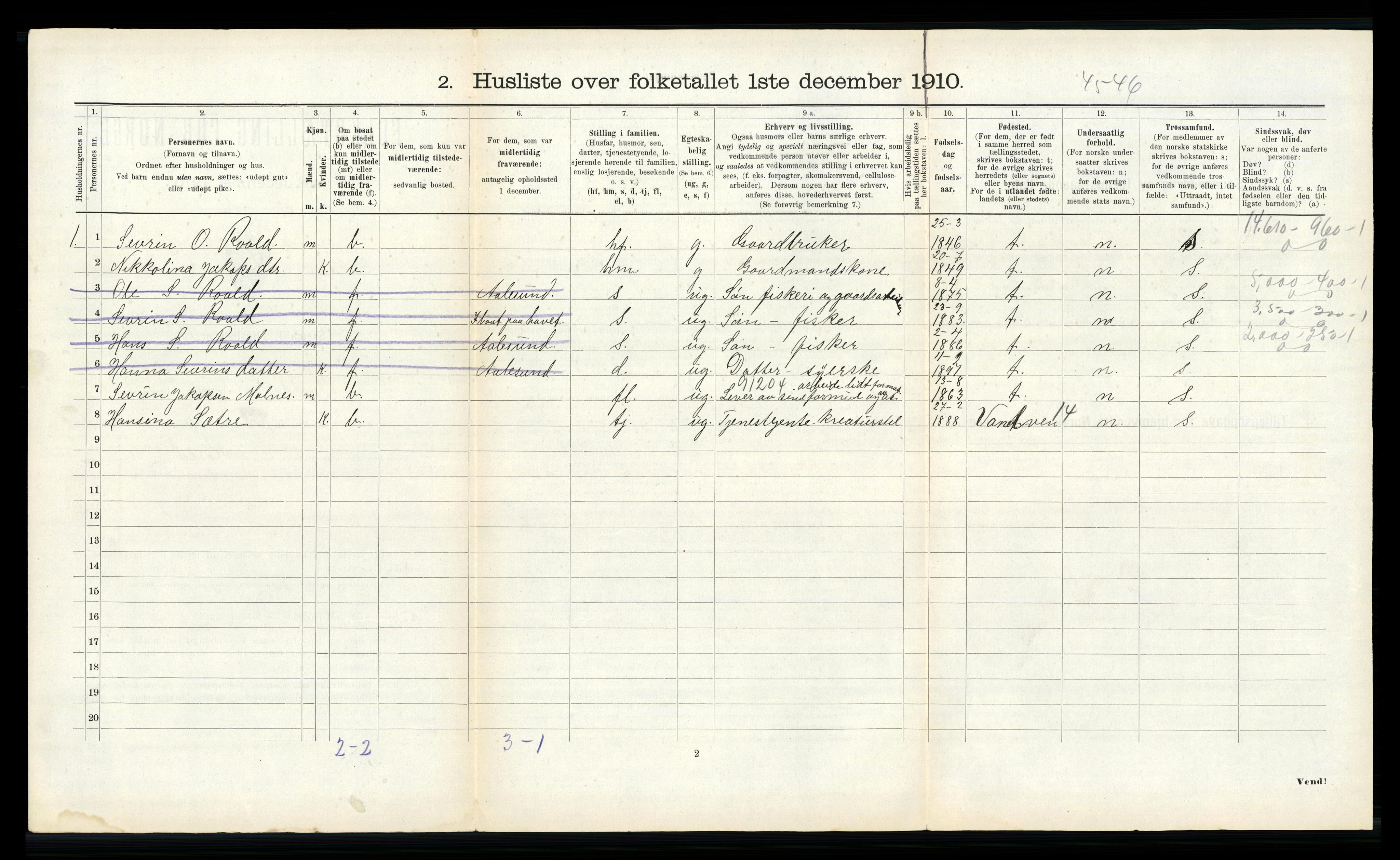 RA, 1910 census for Roald, 1910, p. 39