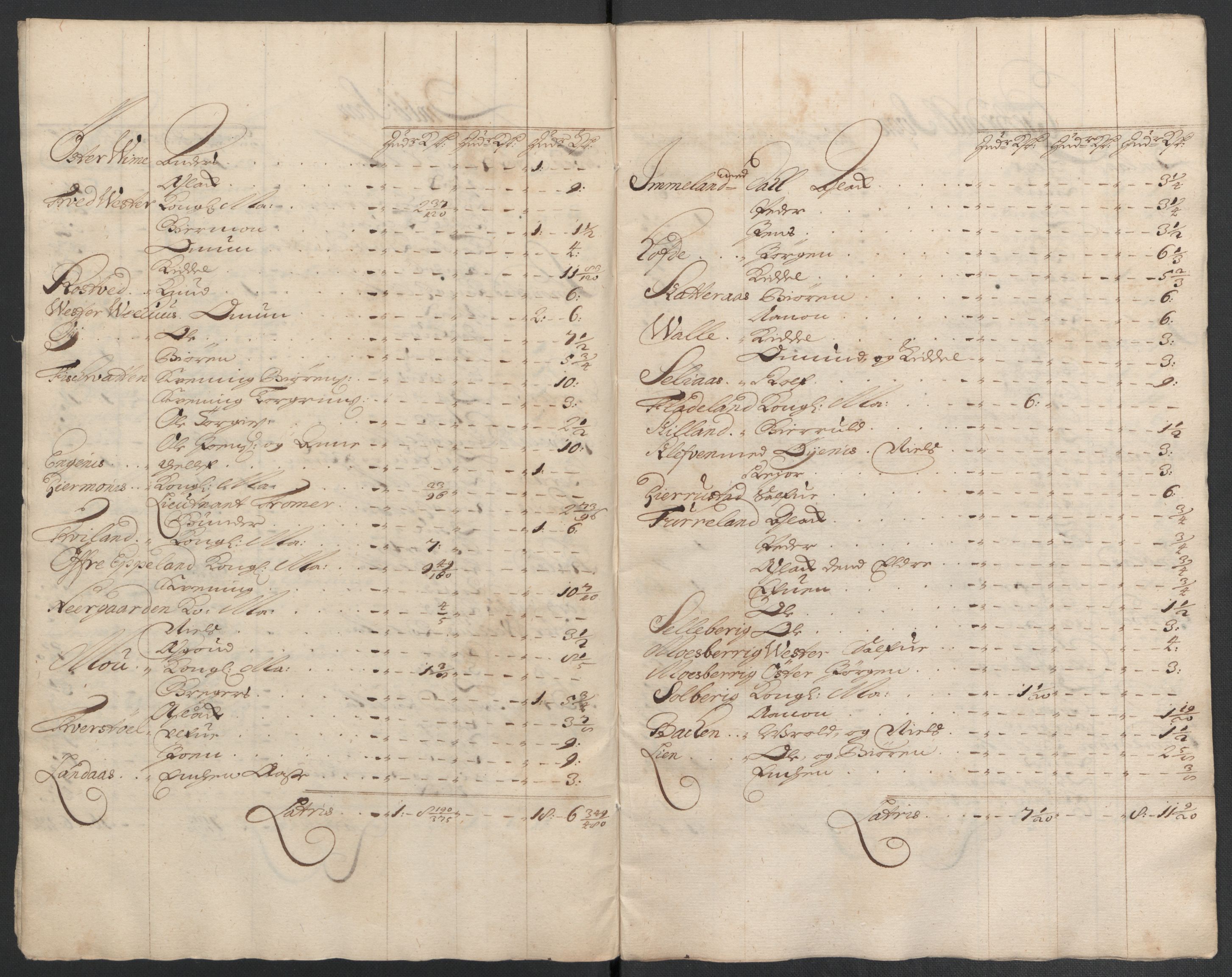 Rentekammeret inntil 1814, Reviderte regnskaper, Fogderegnskap, AV/RA-EA-4092/R40/L2448: Fogderegnskap Råbyggelag, 1706-1708, p. 241