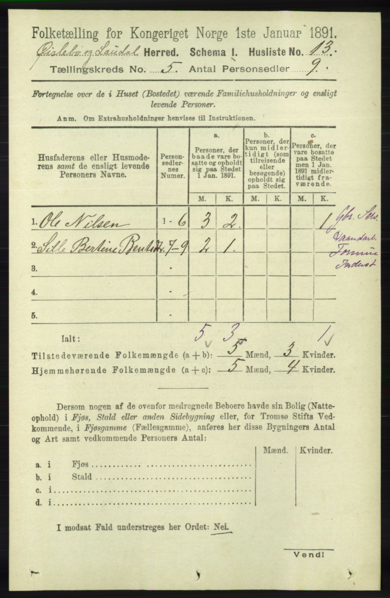 RA, 1891 census for 1021 Øyslebø og Laudal, 1891, p. 1288