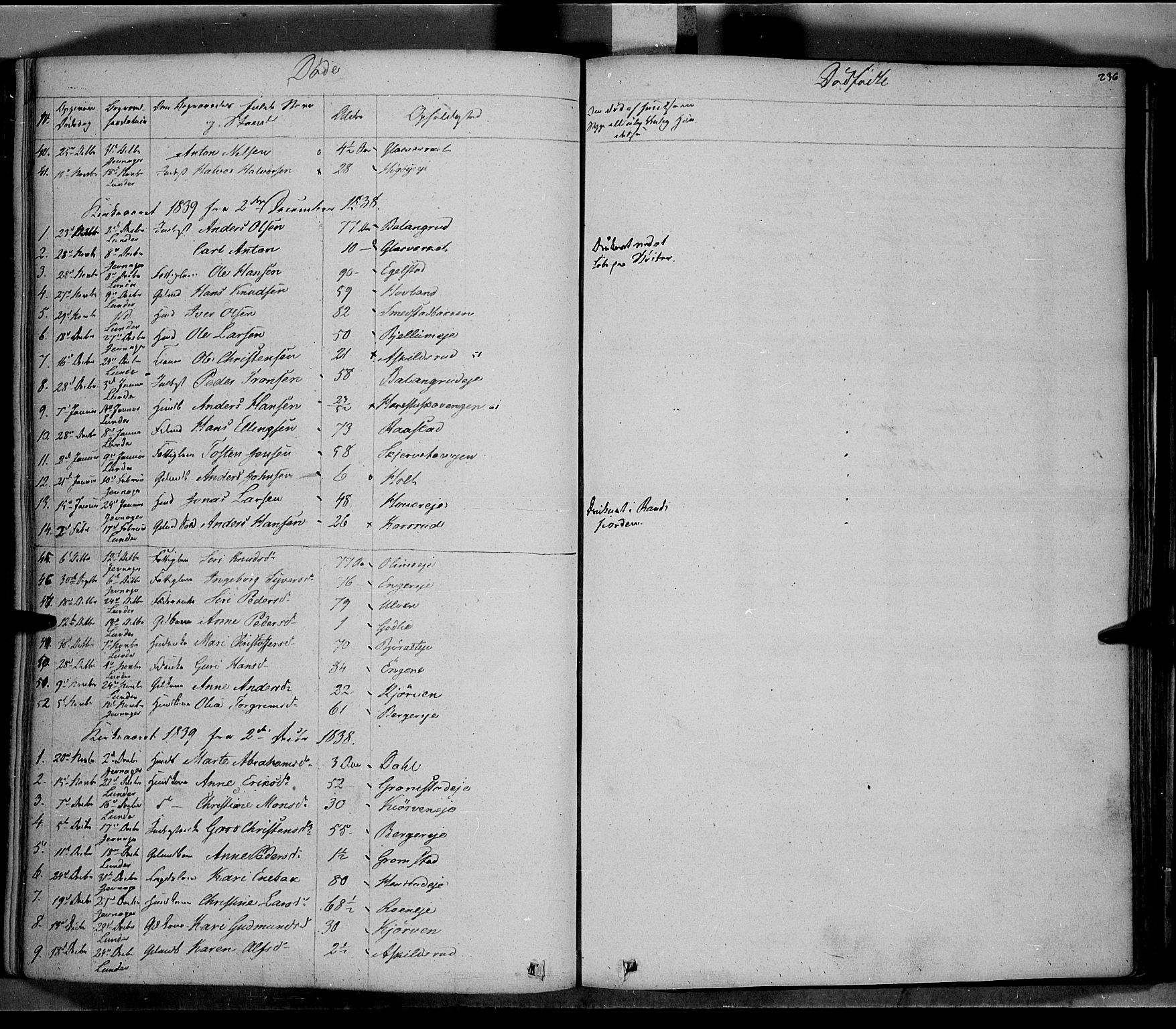 Jevnaker prestekontor, SAH/PREST-116/H/Ha/Haa/L0006: Parish register (official) no. 6, 1837-1857, p. 236