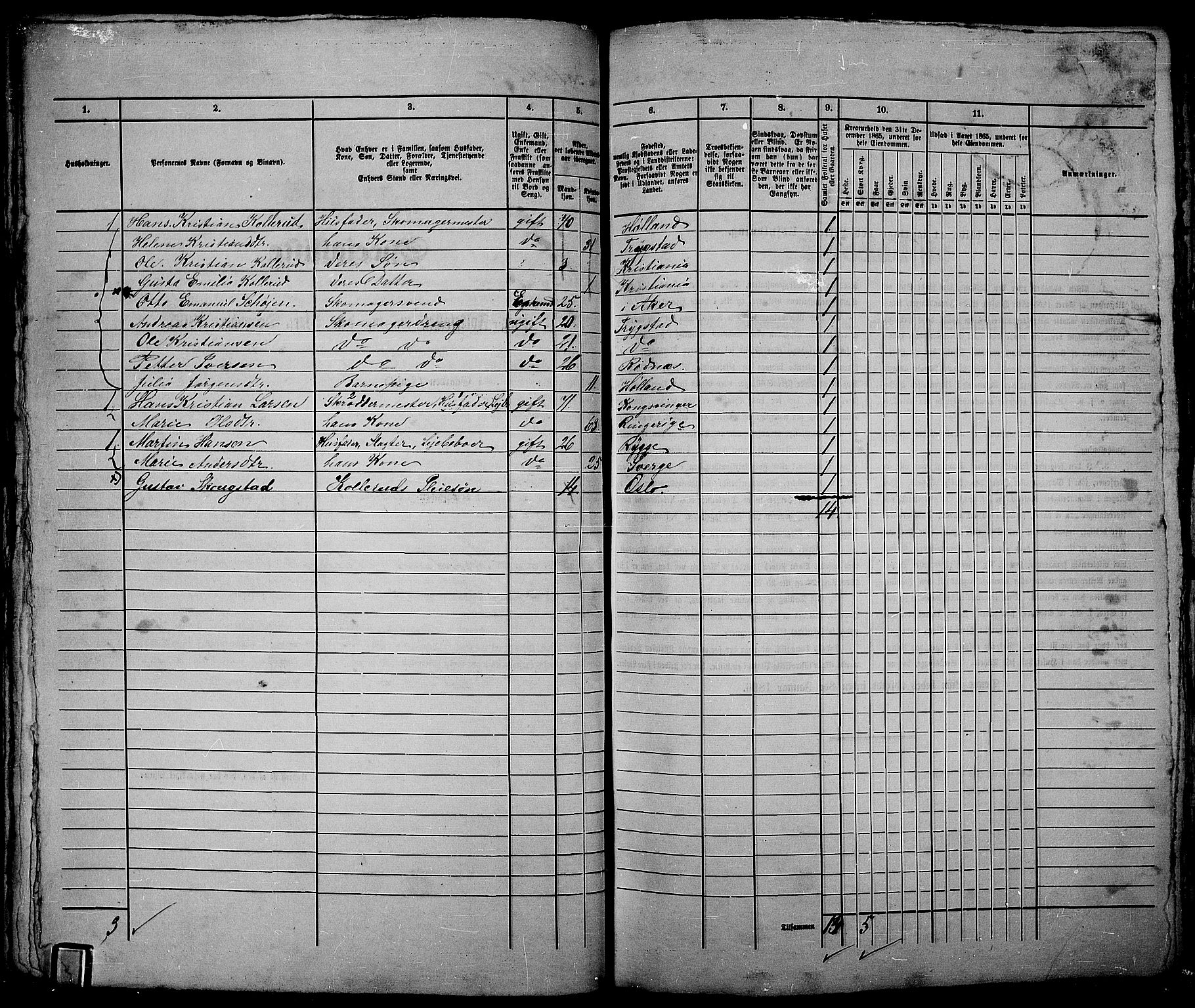 RA, 1865 census for Kristiania, 1865, p. 3724