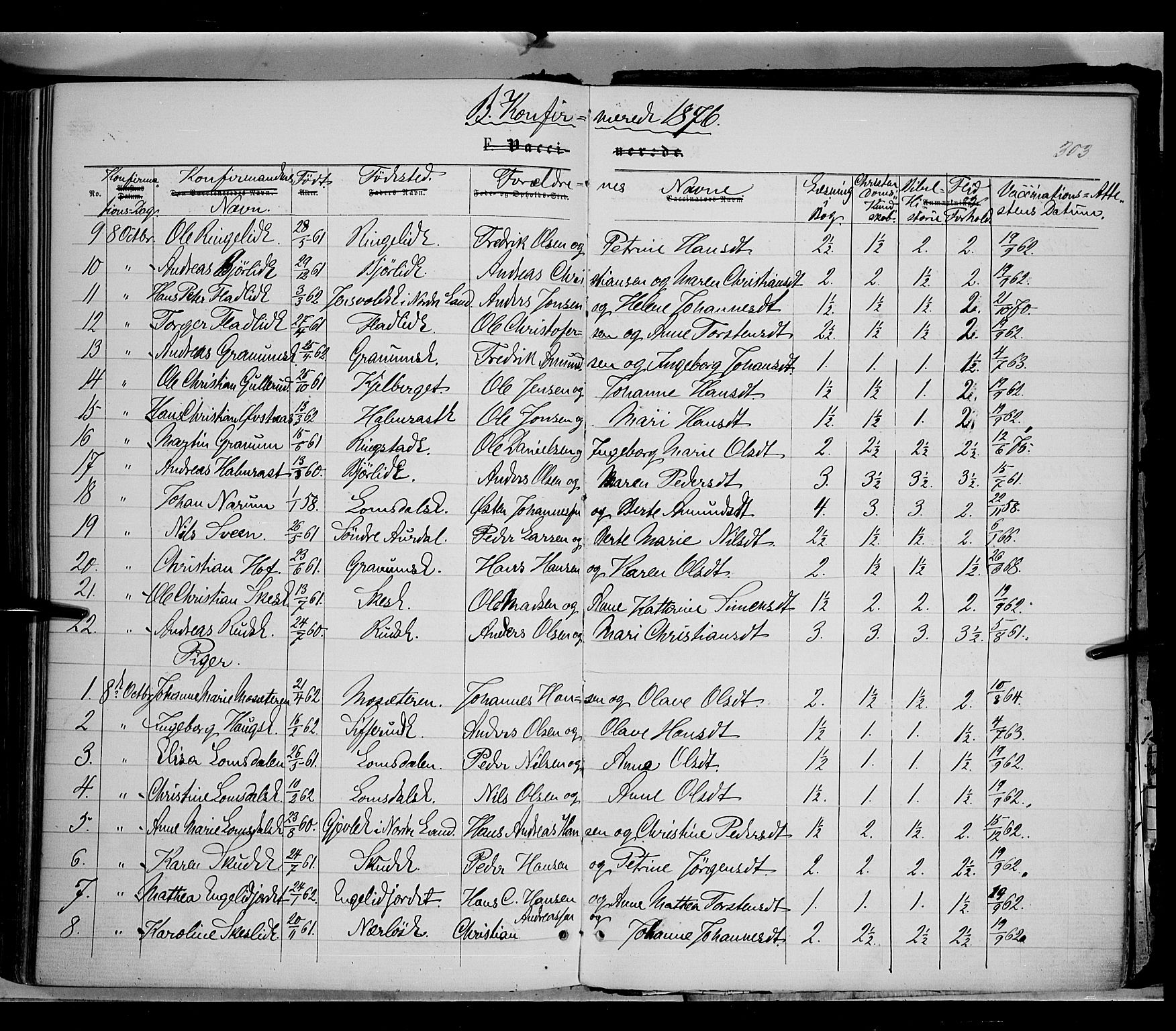 Søndre Land prestekontor, AV/SAH-PREST-122/K/L0001: Parish register (official) no. 1, 1860-1877, p. 303