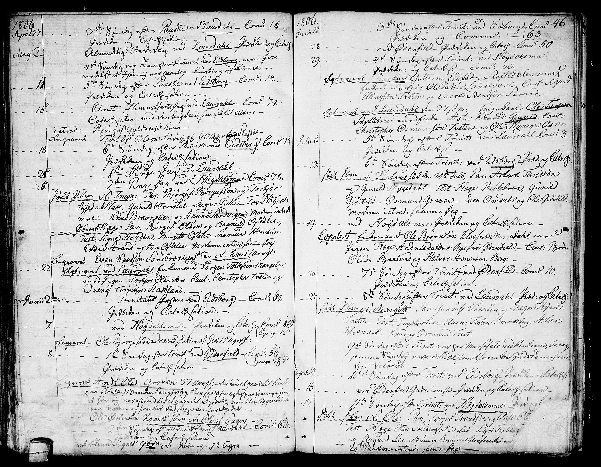 Lårdal kirkebøker, SAKO/A-284/F/Fa/L0004: Parish register (official) no. I 4, 1790-1814, p. 46