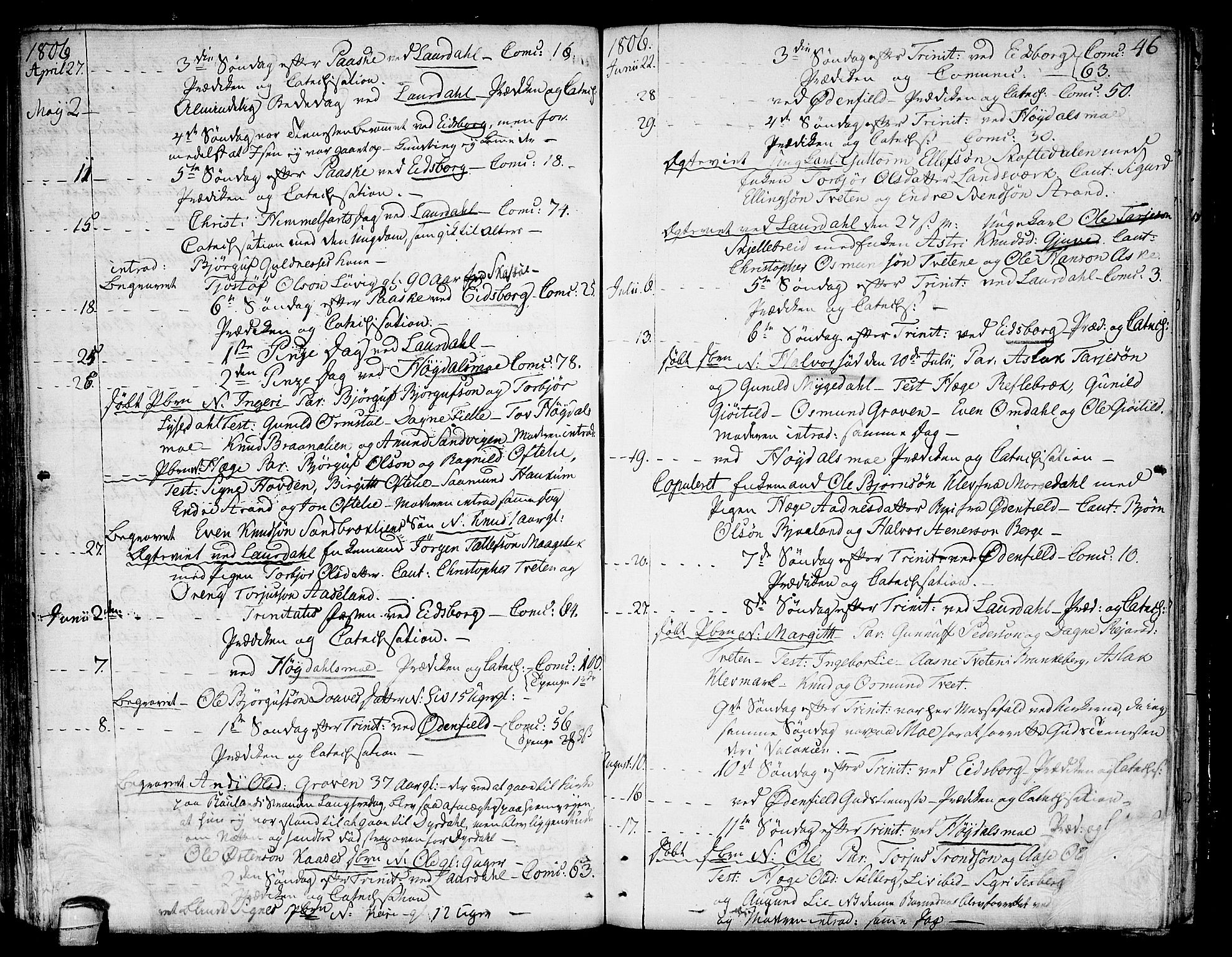 Lårdal kirkebøker, AV/SAKO-A-284/F/Fa/L0004: Parish register (official) no. I 4, 1790-1814, p. 46