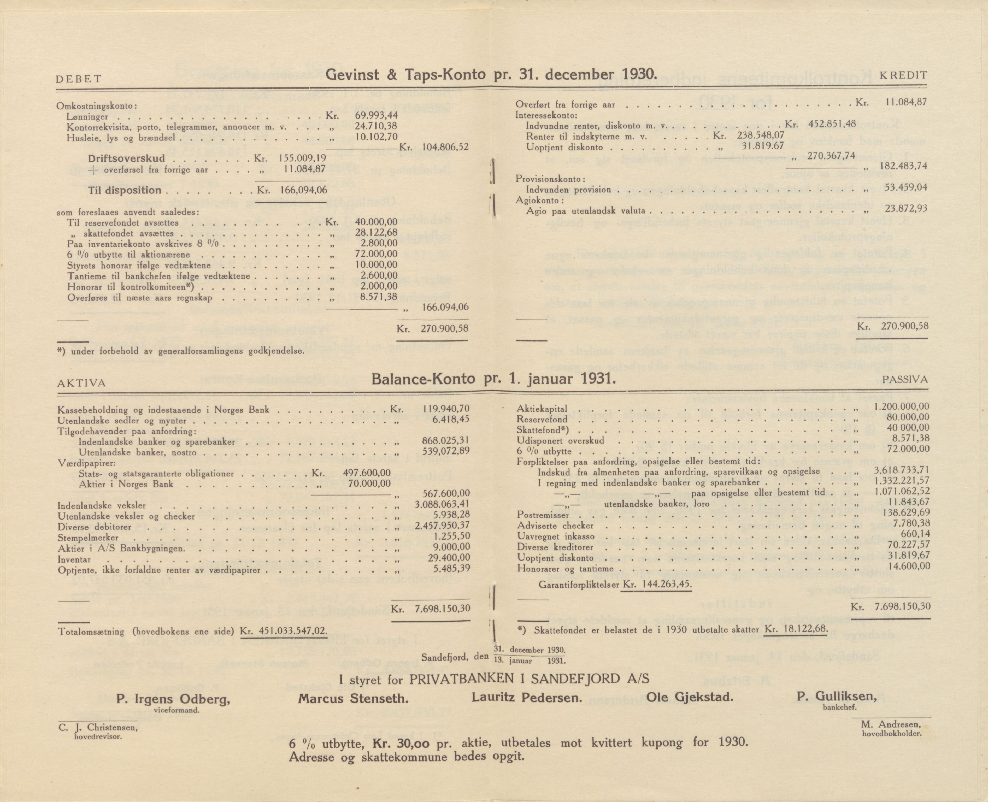 Privatbanken i Sandefjord AS, VEMU/ARS-A-1256/X/L0001: Årsberetninger, 1912-1929, p. 124