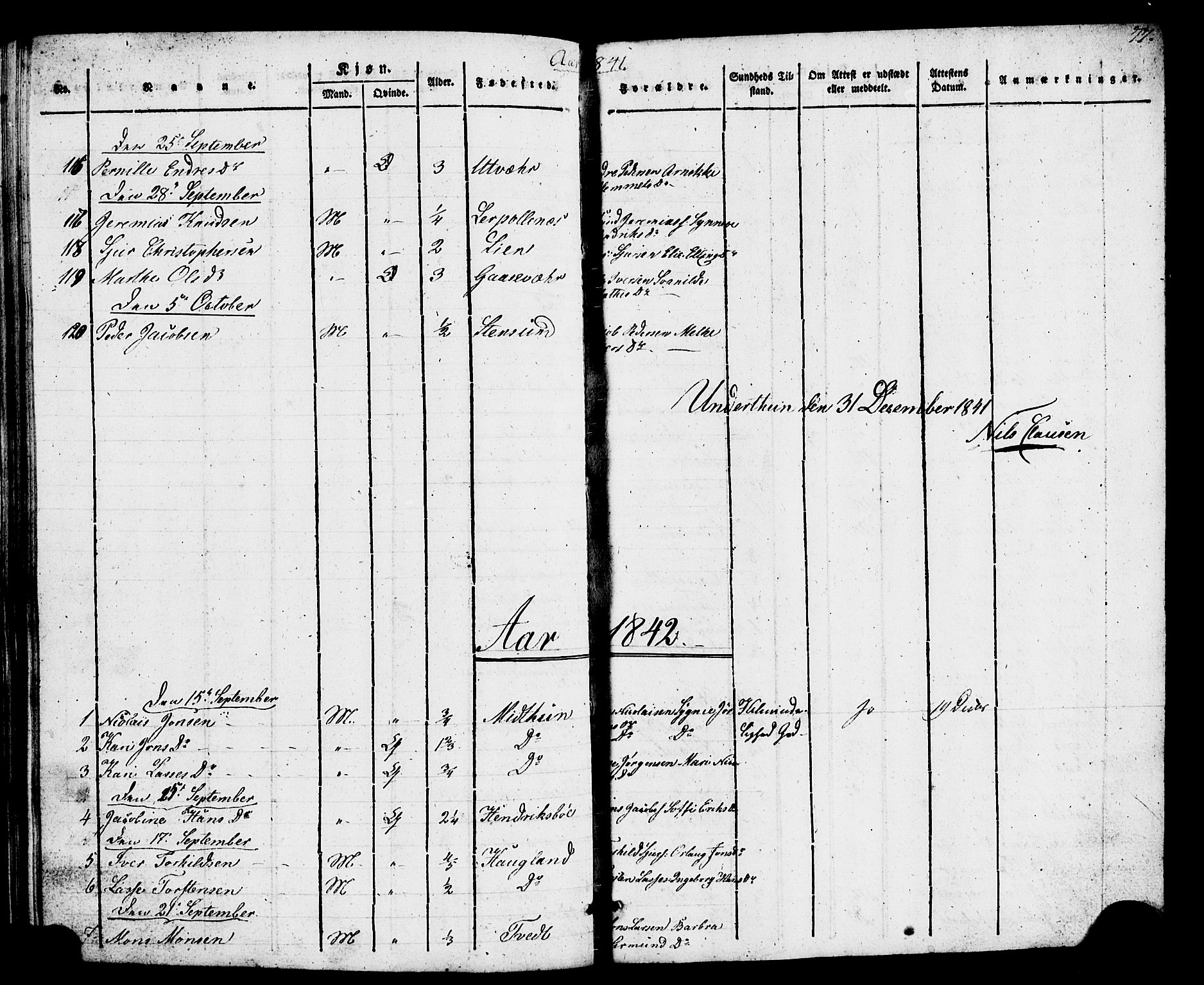 Gulen sokneprestembete, SAB/A-80201/H/Haa/Haaa/L0026: Parish register (official) no. A 26, 1826-1842, p. 77