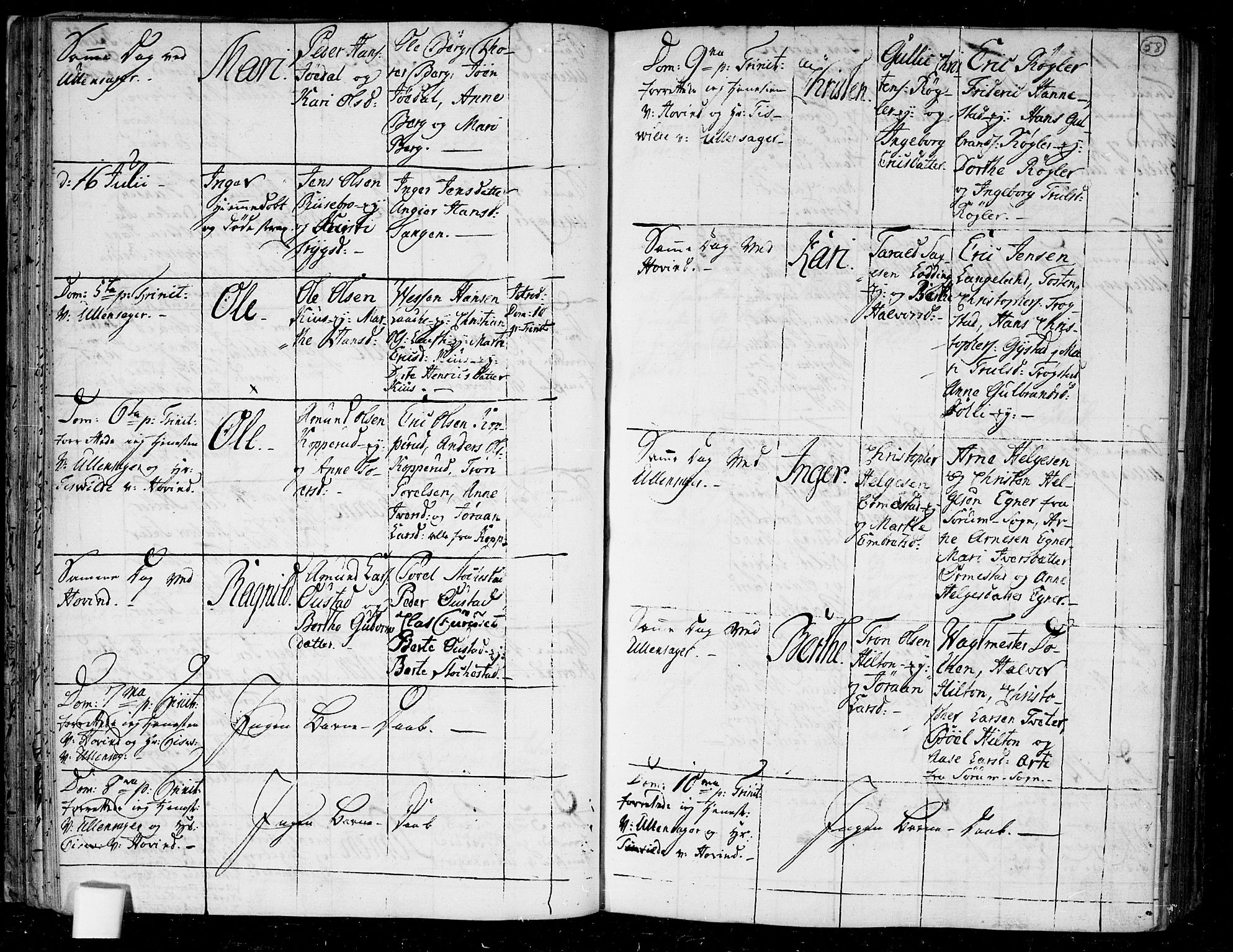 Ullensaker prestekontor Kirkebøker, AV/SAO-A-10236a/F/Fa/L0006: Parish register (official) no. I 6, 1762-1785, p. 58