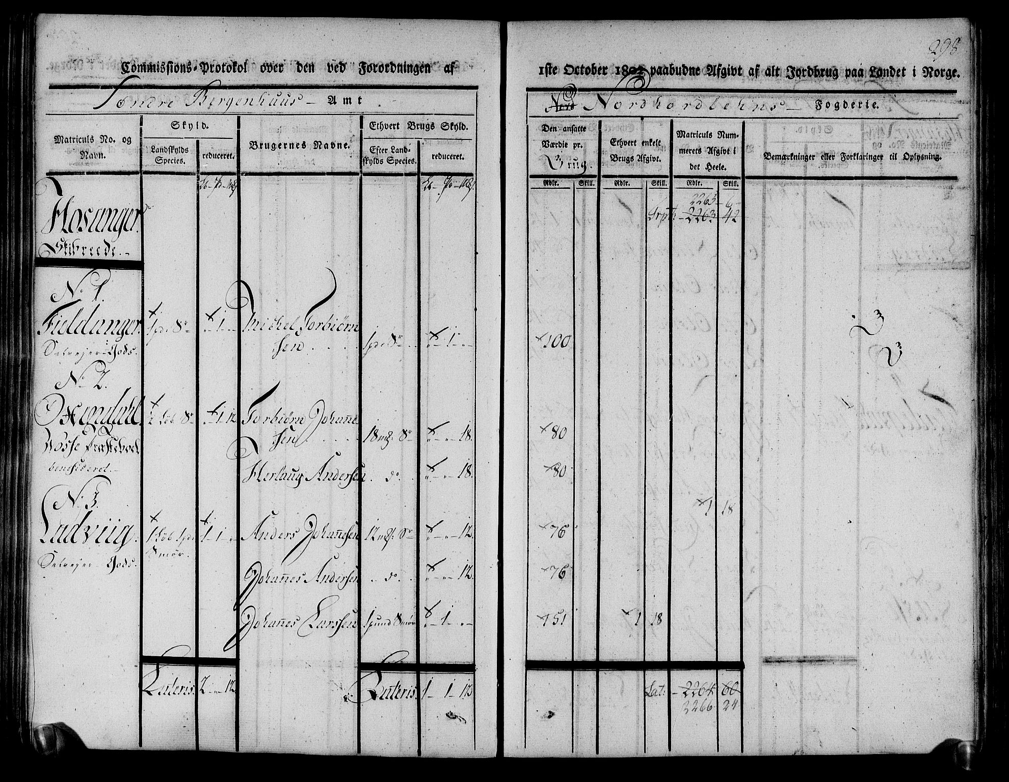 Rentekammeret inntil 1814, Realistisk ordnet avdeling, AV/RA-EA-4070/N/Ne/Nea/L0111: Nordhordland og Voss fogderi. Kommisjonsprotokoll for Nordhordland, 1803, p. 303