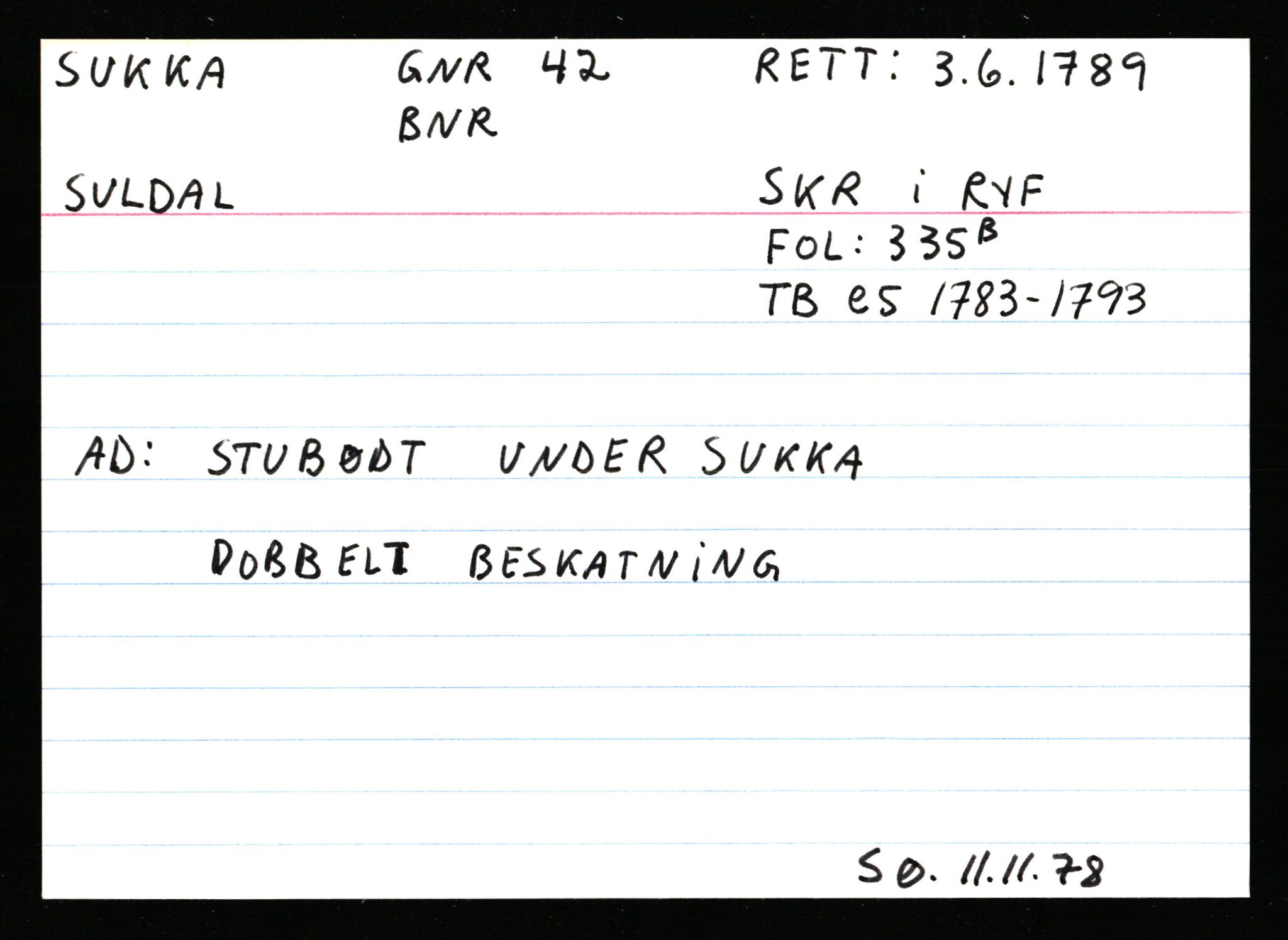 Statsarkivet i Stavanger, AV/SAST-A-101971/03/Y/Ym/L0056: Åstedskort sortert etter gårdsnavn: Stokkeland - Sund, 1600-1950, p. 657