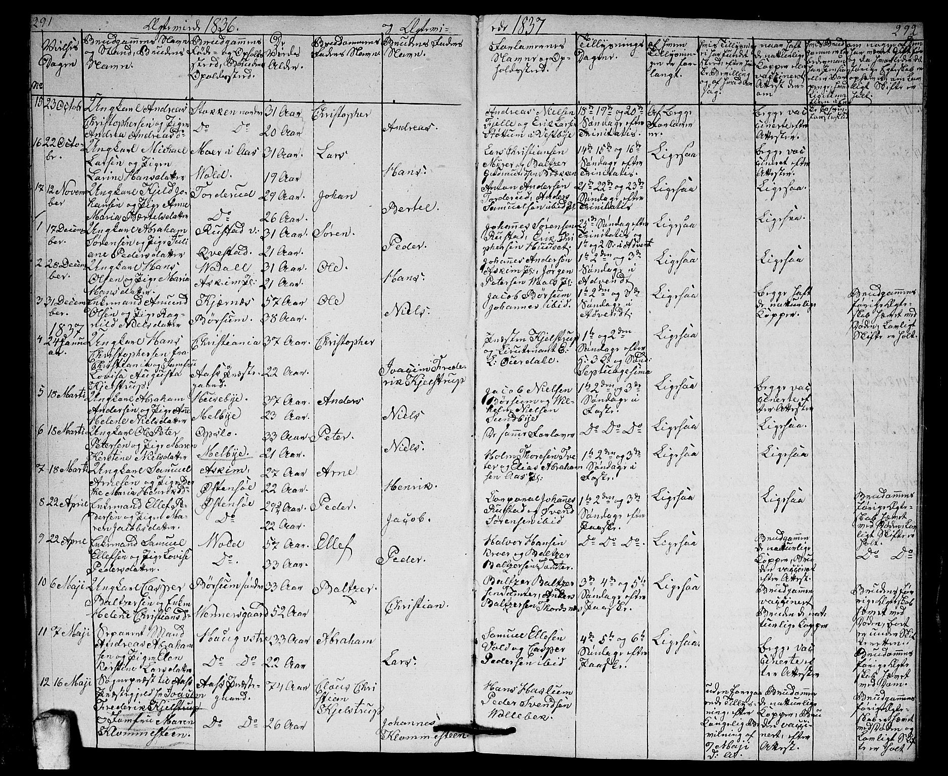 Ås prestekontor Kirkebøker, AV/SAO-A-10894/G/Ga/L0003: Parish register (copy) no. I 3, 1836-1843, p. 291-292