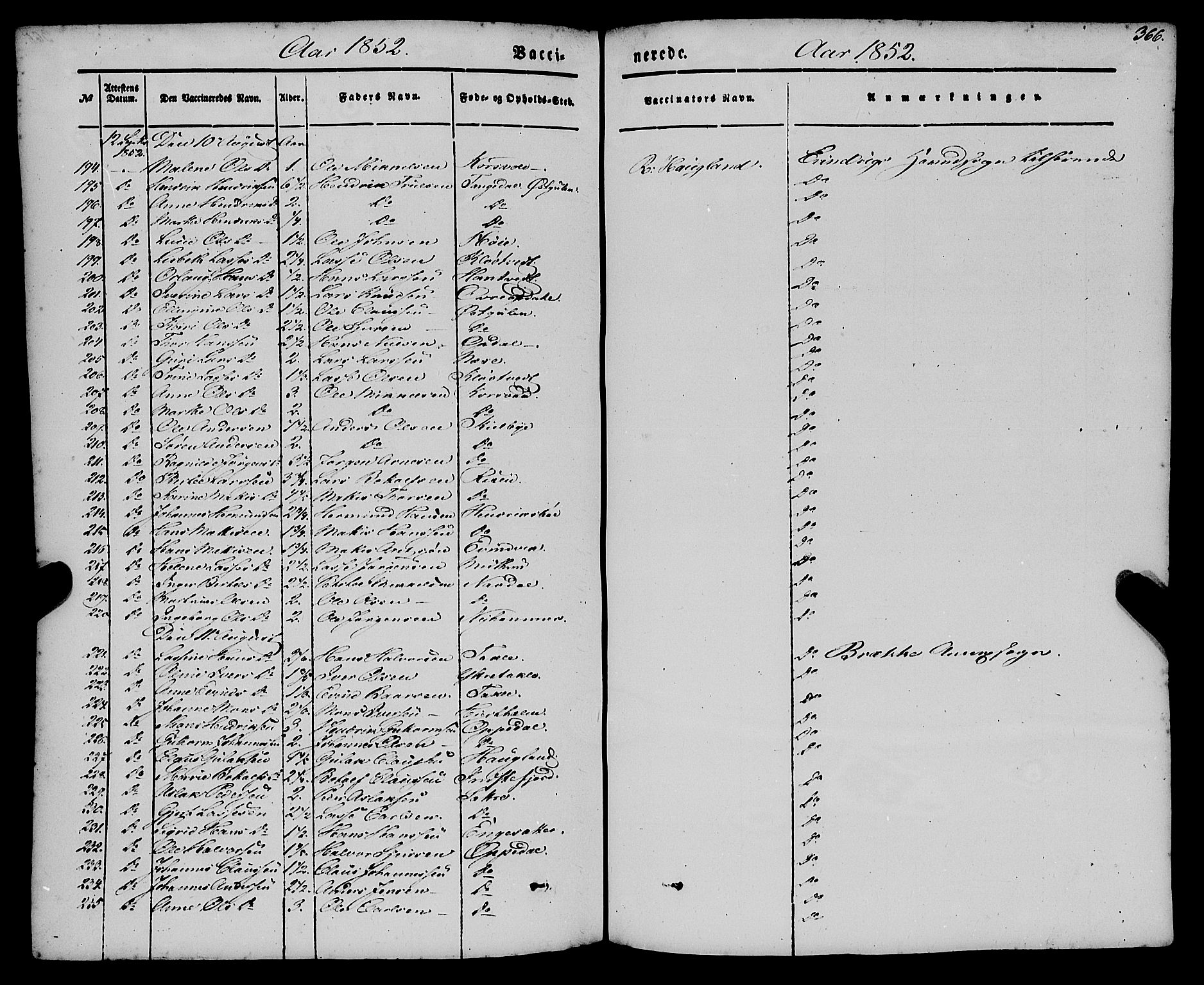 Gulen sokneprestembete, AV/SAB-A-80201/H/Haa/Haaa/L0021: Parish register (official) no. A 21, 1848-1858, p. 366