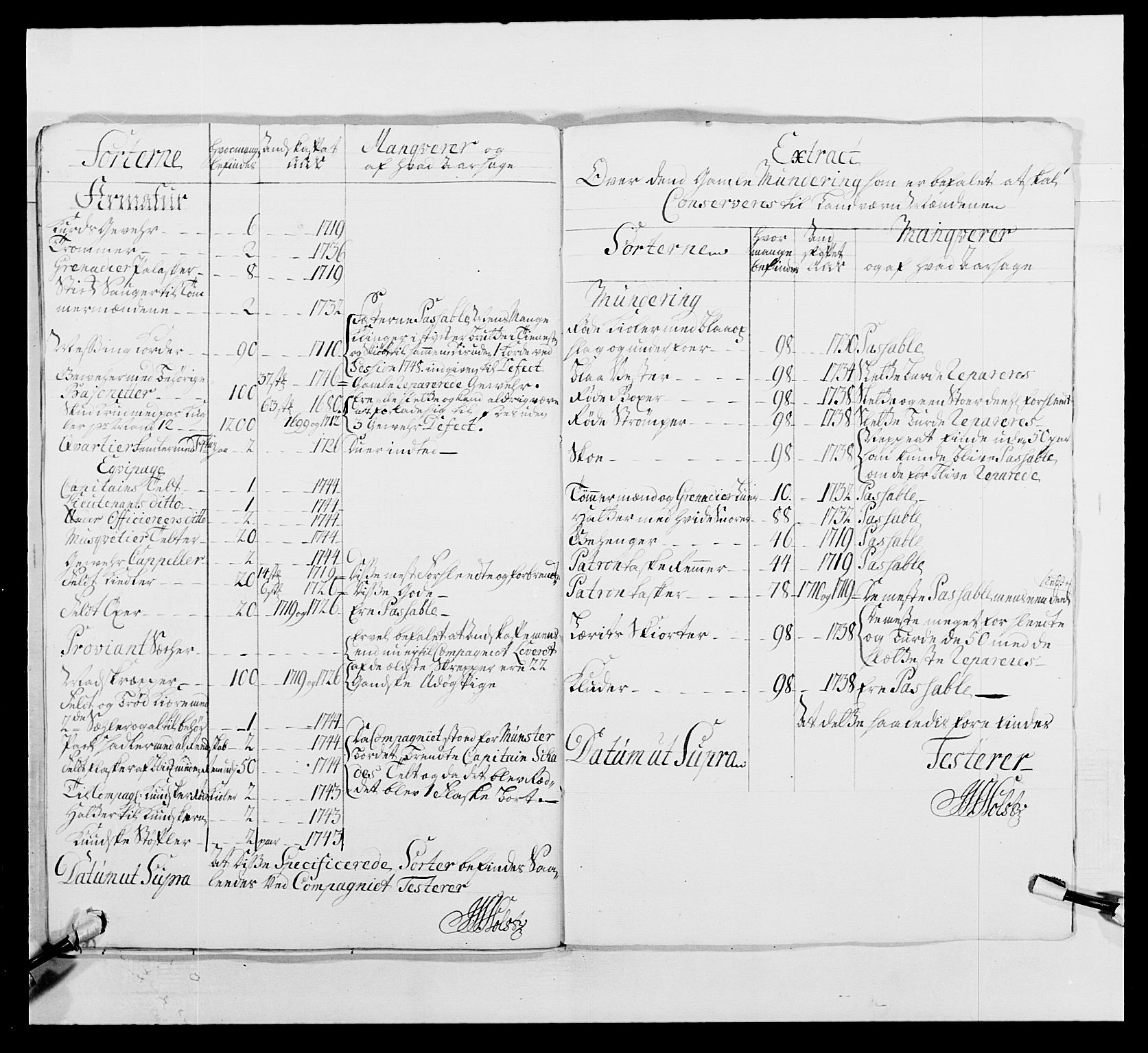 Kommanderende general (KG I) med Det norske krigsdirektorium, AV/RA-EA-5419/E/Ea/L0495: 1. Smålenske regiment, 1732-1763, p. 470
